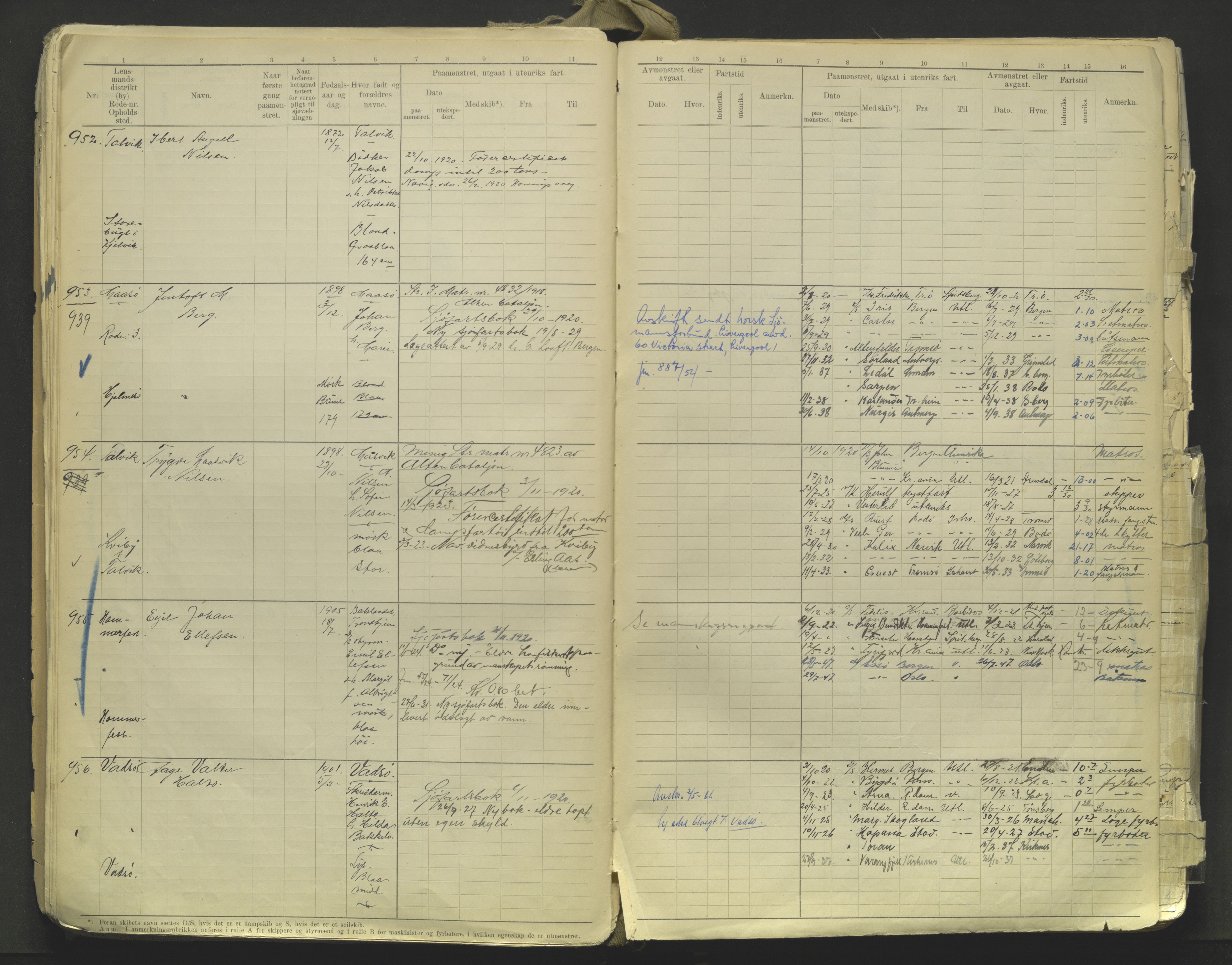 Tromsø sjømannskontor/innrullerings-/mønstringsdistrikt, AV/SATØ-S-0243/F/Fa/L0005: Annotasjonsrulle. Defekt: løse permer og ark Nr. 720-2154, 1917-1948