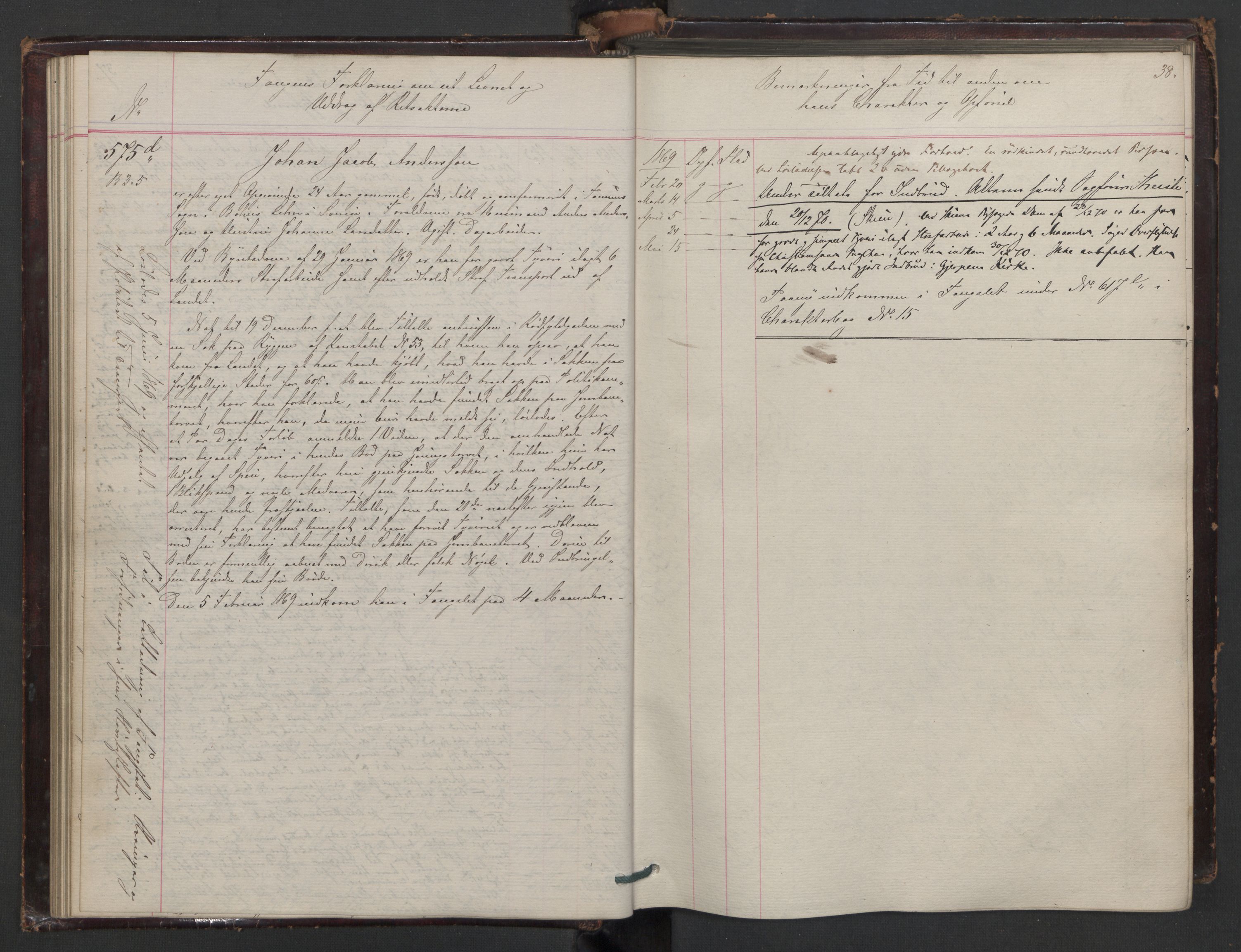 Botsfengslet, AV/RA-S-1539/D/Db/Dbb/L0012: 538d - 838d, 1868-1870, p. 38
