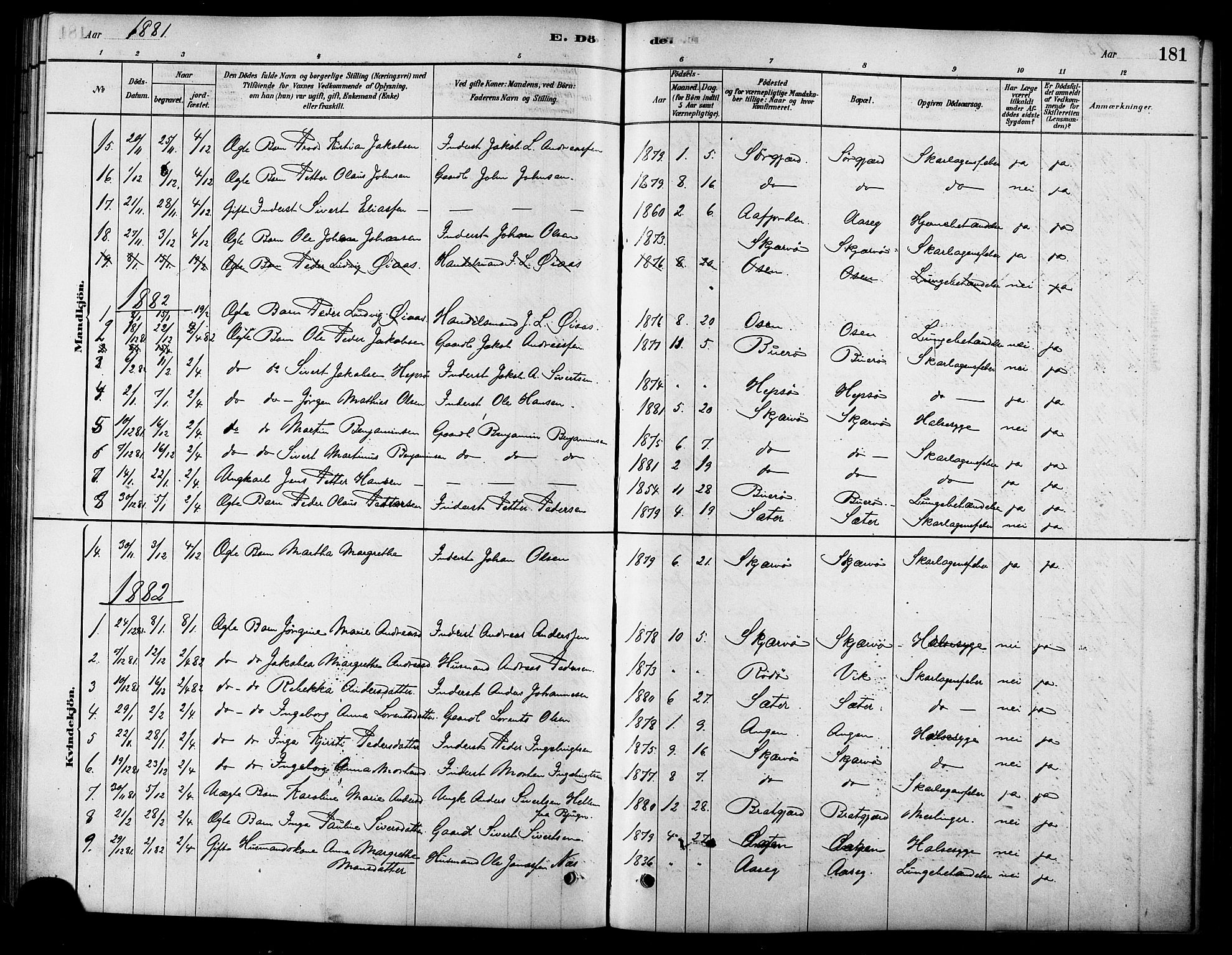 Ministerialprotokoller, klokkerbøker og fødselsregistre - Sør-Trøndelag, SAT/A-1456/658/L0722: Parish register (official) no. 658A01, 1879-1896, p. 181
