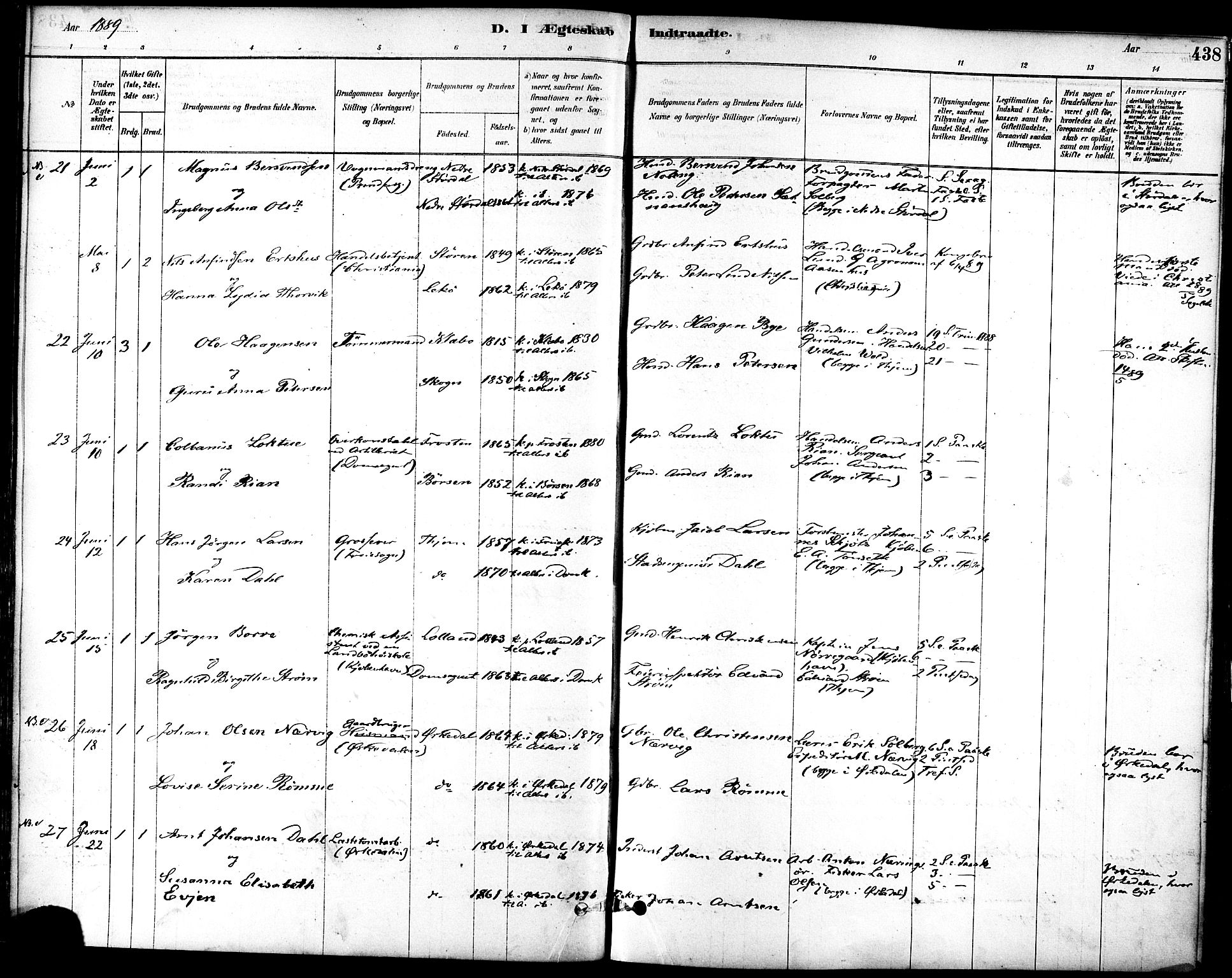 Ministerialprotokoller, klokkerbøker og fødselsregistre - Sør-Trøndelag, AV/SAT-A-1456/601/L0058: Parish register (official) no. 601A26, 1877-1891, p. 438