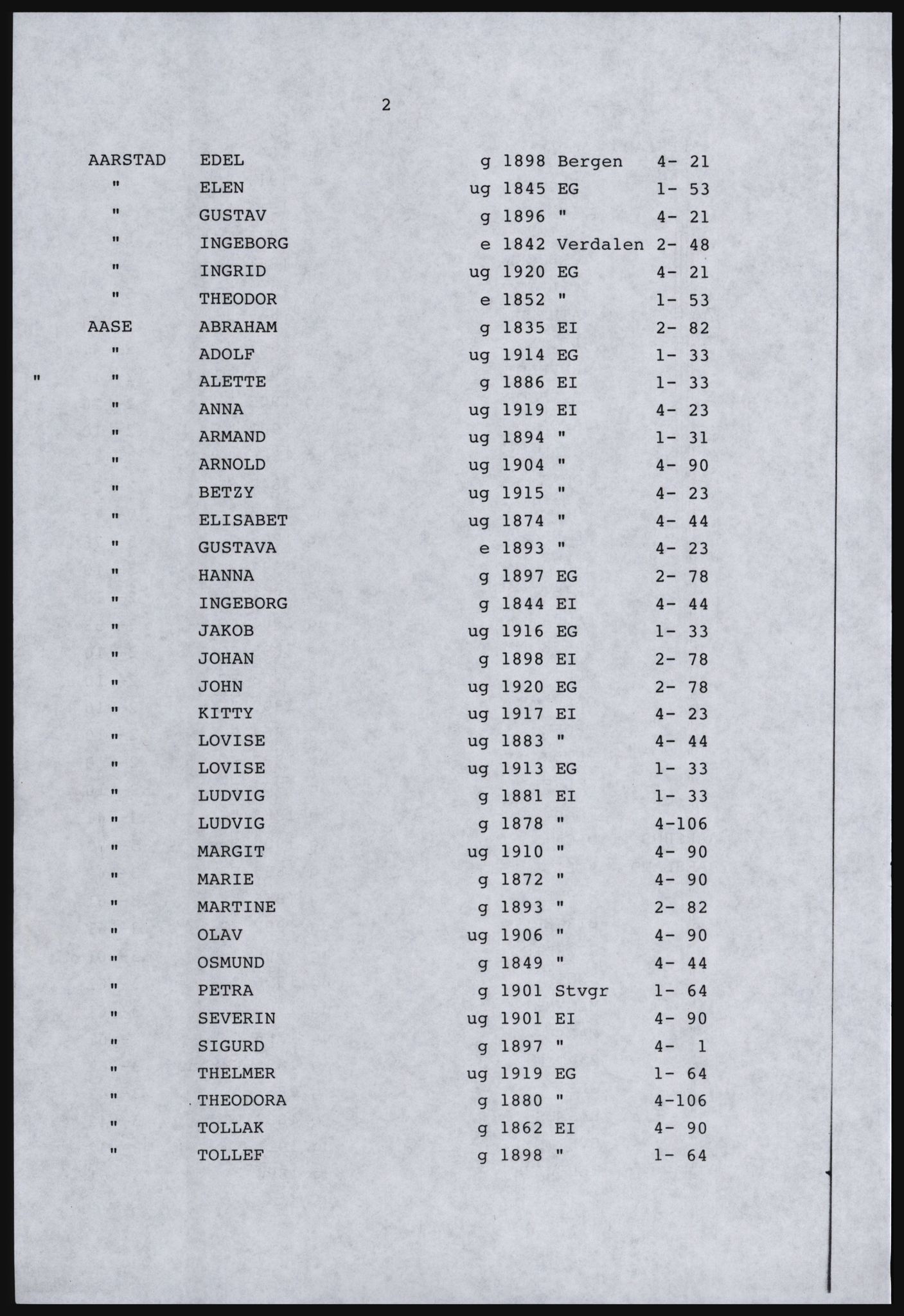 SAST, Copy of 1920 census for Dalane, 1920, p. 8