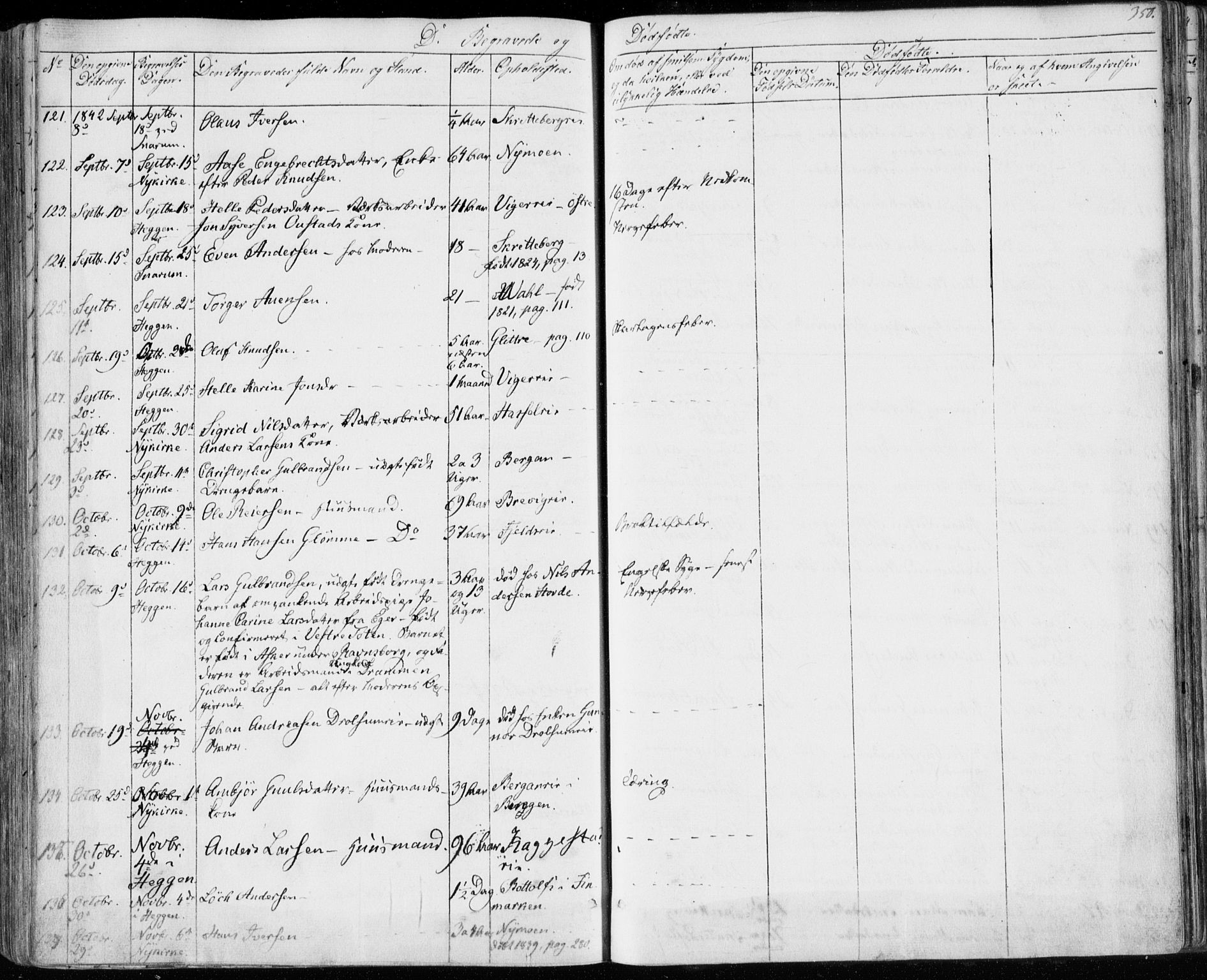 Modum kirkebøker, AV/SAKO-A-234/F/Fa/L0007: Parish register (official) no. 7, 1841-1850, p. 350