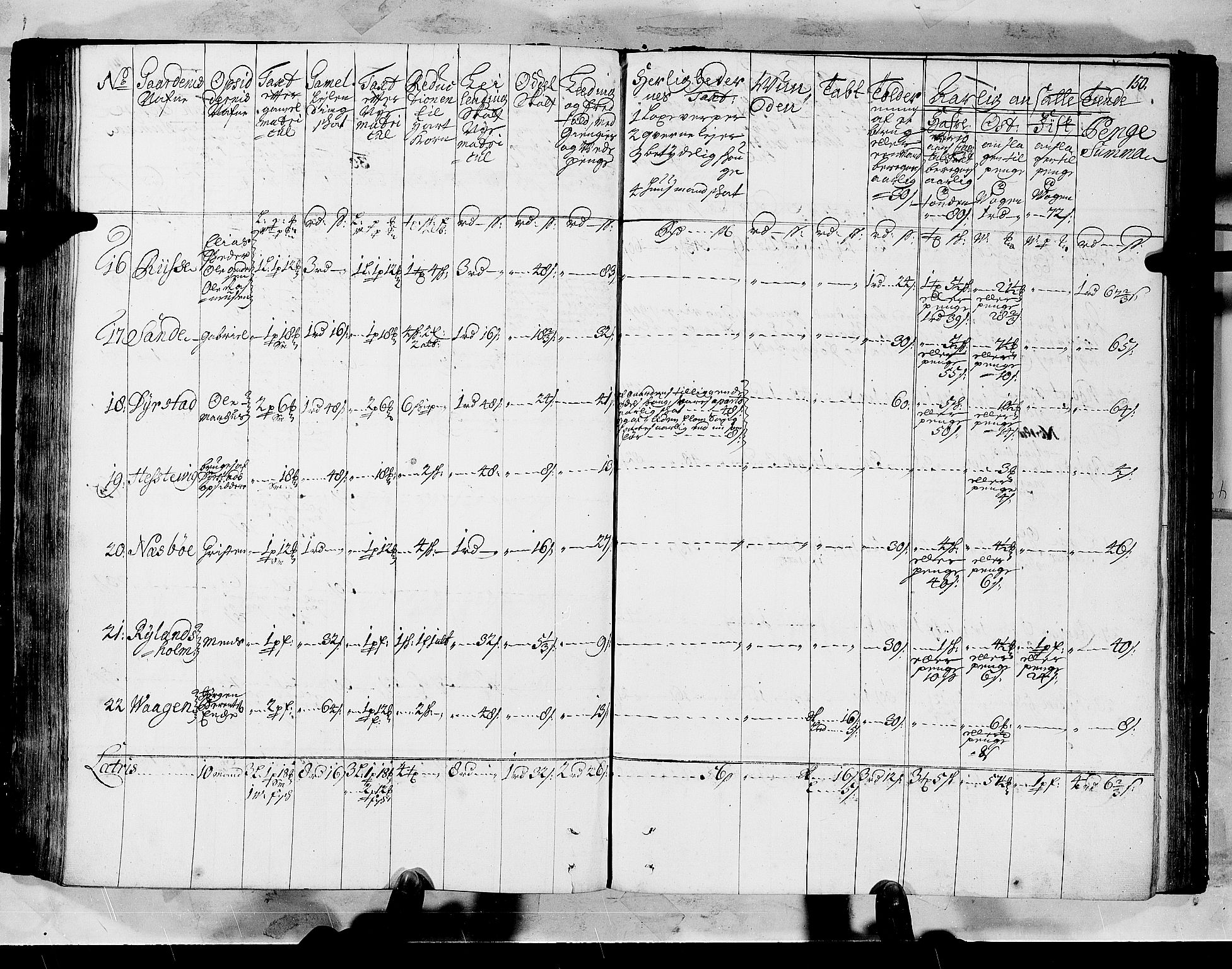 Rentekammeret inntil 1814, Realistisk ordnet avdeling, AV/RA-EA-4070/N/Nb/Nbf/L0147: Sunnfjord og Nordfjord matrikkelprotokoll, 1723, p. 153