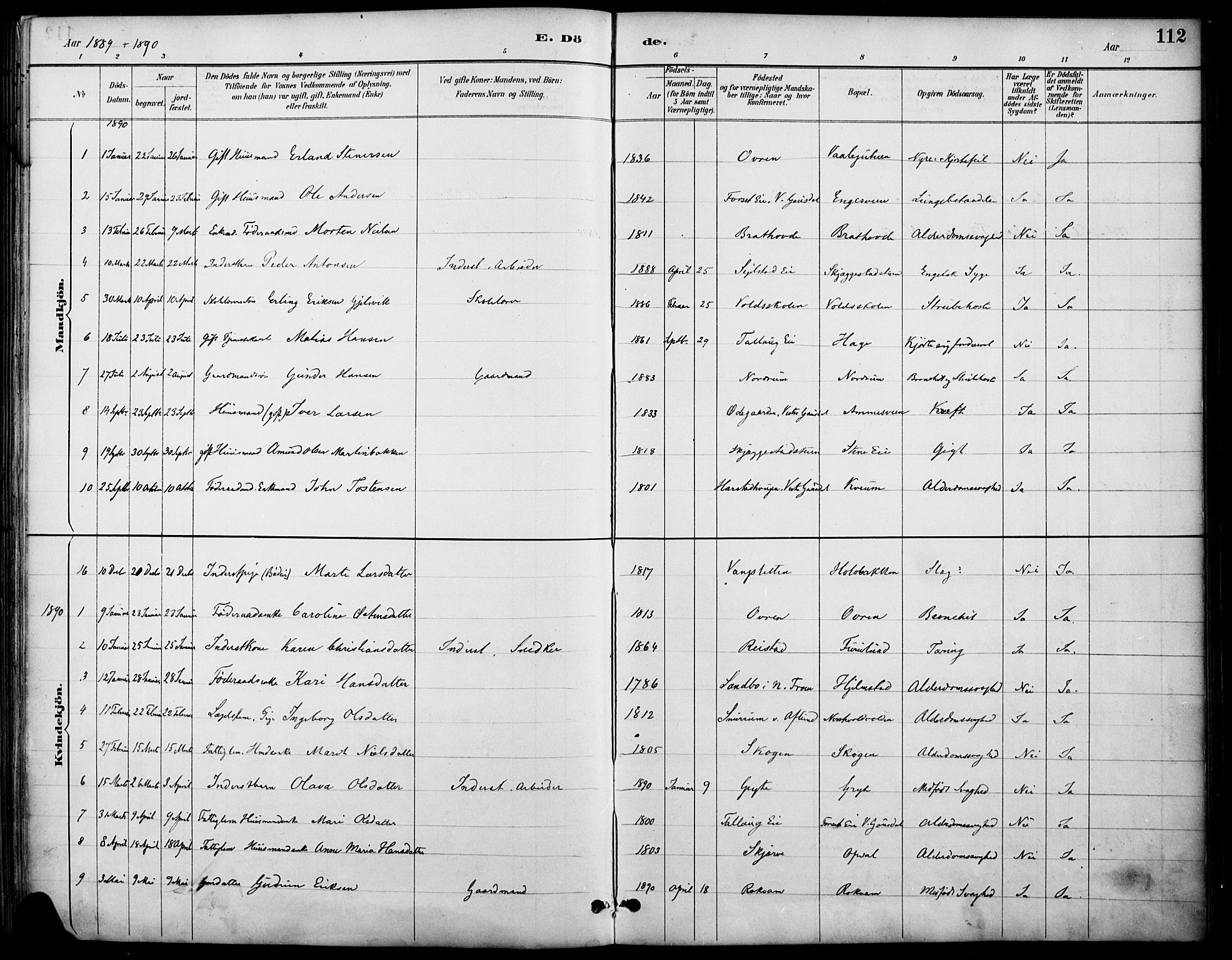 Østre Gausdal prestekontor, AV/SAH-PREST-092/H/Ha/Haa/L0002: Parish register (official) no. 2, 1887-1897, p. 112