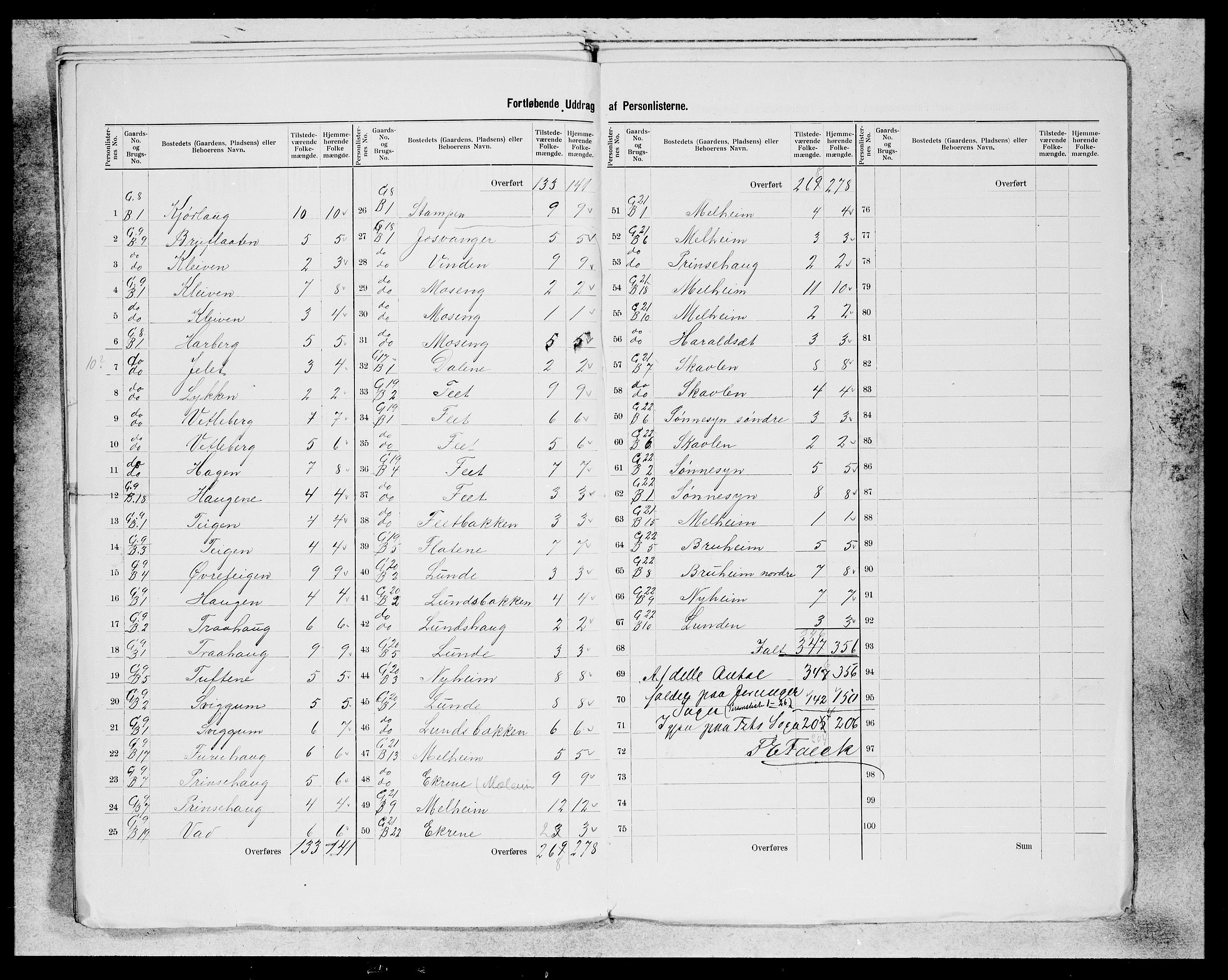 SAB, 1900 census for Hafslo, 1900, p. 16