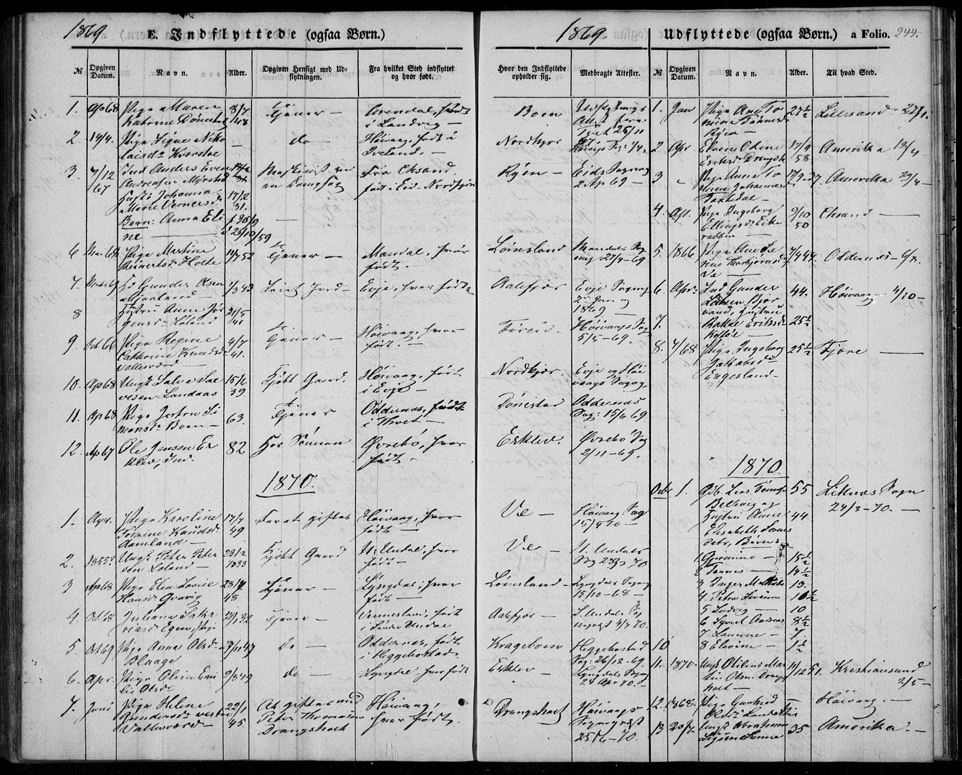 Tveit sokneprestkontor, SAK/1111-0043/F/Fa/L0005: Parish register (official) no. A 5, 1853-1871, p. 244