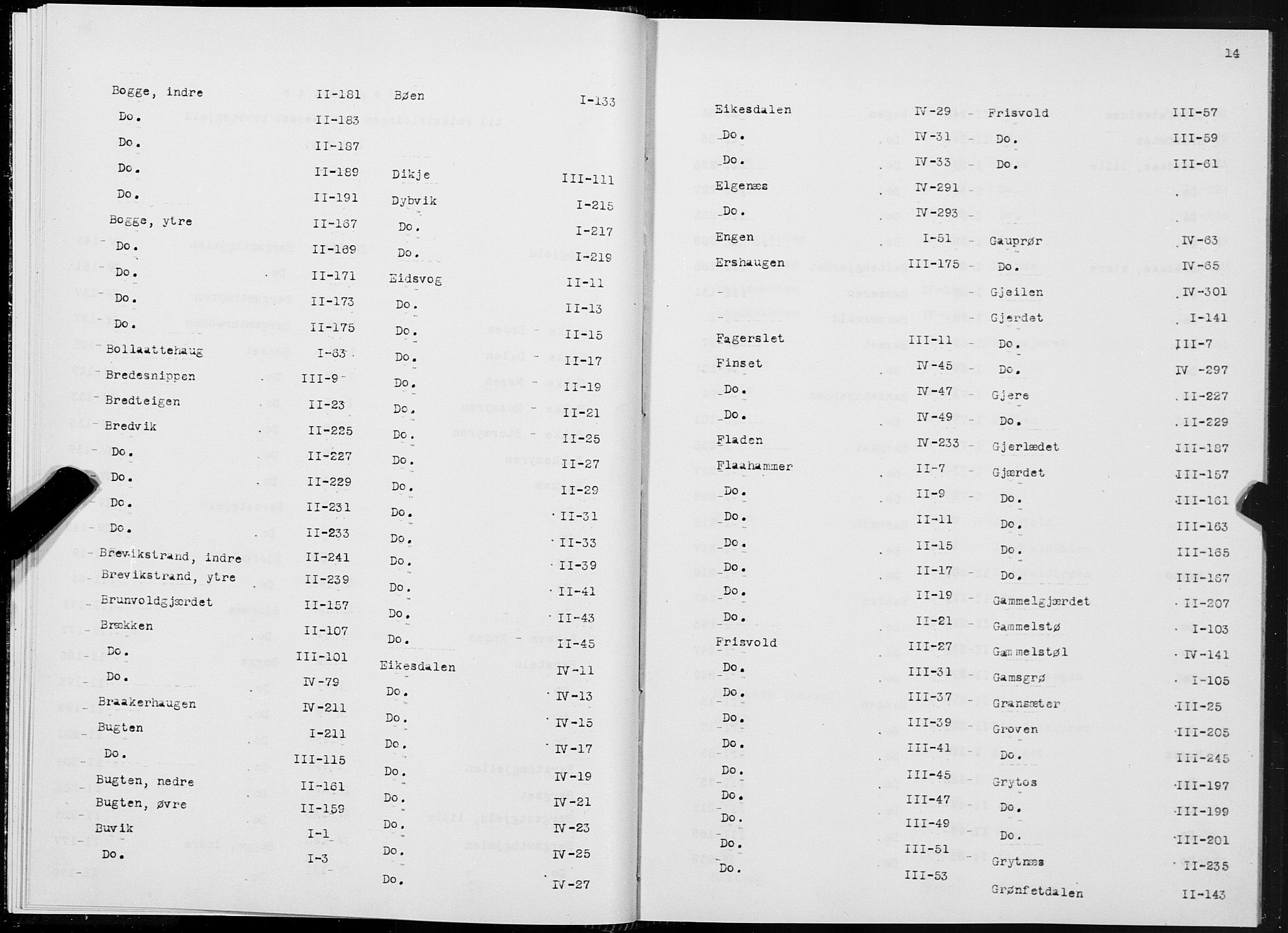 SAT, 1875 census for 1543P Nesset, 1875, p. 14