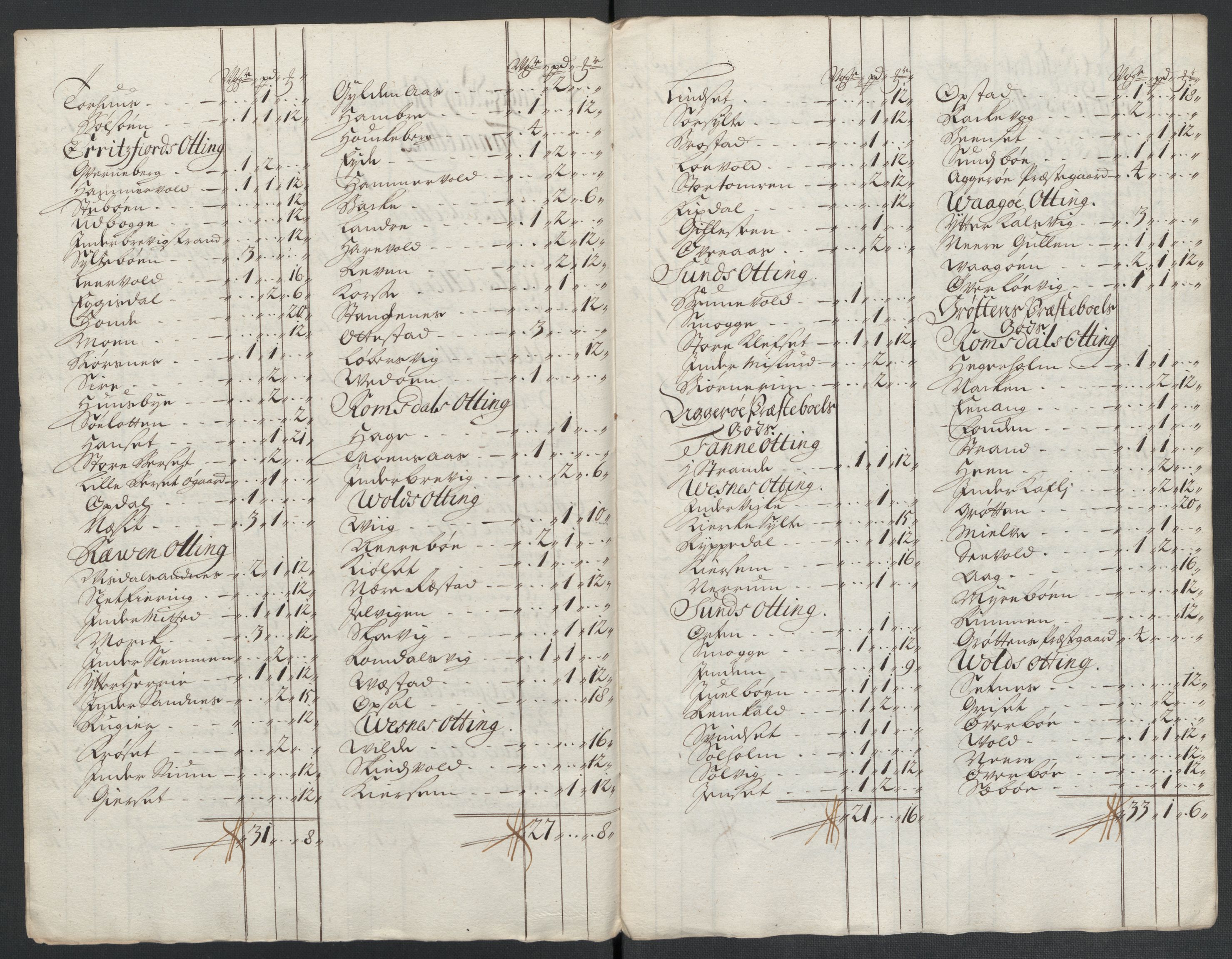 Rentekammeret inntil 1814, Reviderte regnskaper, Fogderegnskap, AV/RA-EA-4092/R55/L3658: Fogderegnskap Romsdal, 1707-1708, p. 142