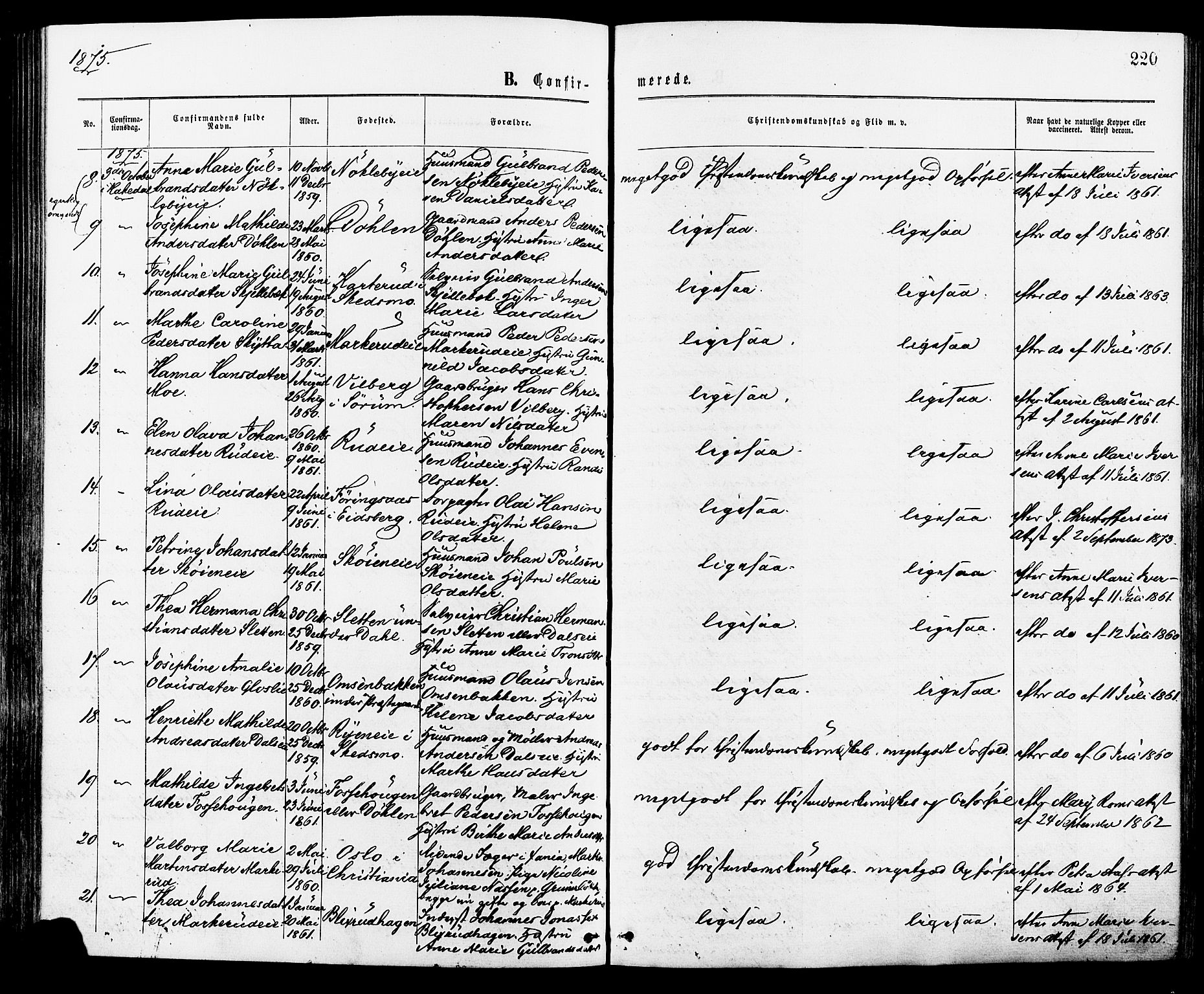 Nittedal prestekontor Kirkebøker, AV/SAO-A-10365a/F/Fa/L0006: Parish register (official) no. I 6, 1863-1878, p. 220