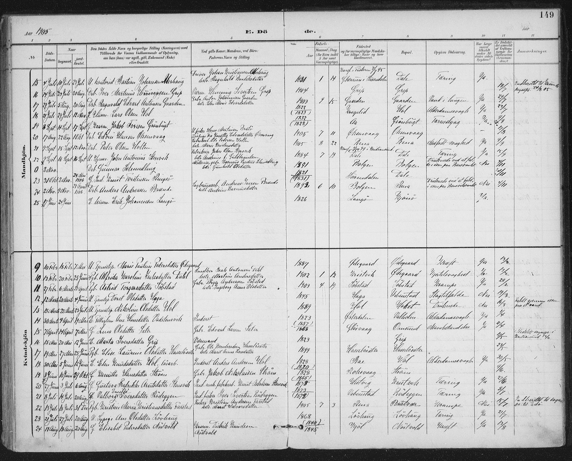 Ministerialprotokoller, klokkerbøker og fødselsregistre - Møre og Romsdal, AV/SAT-A-1454/569/L0820: Parish register (official) no. 569A06, 1900-1911, p. 149