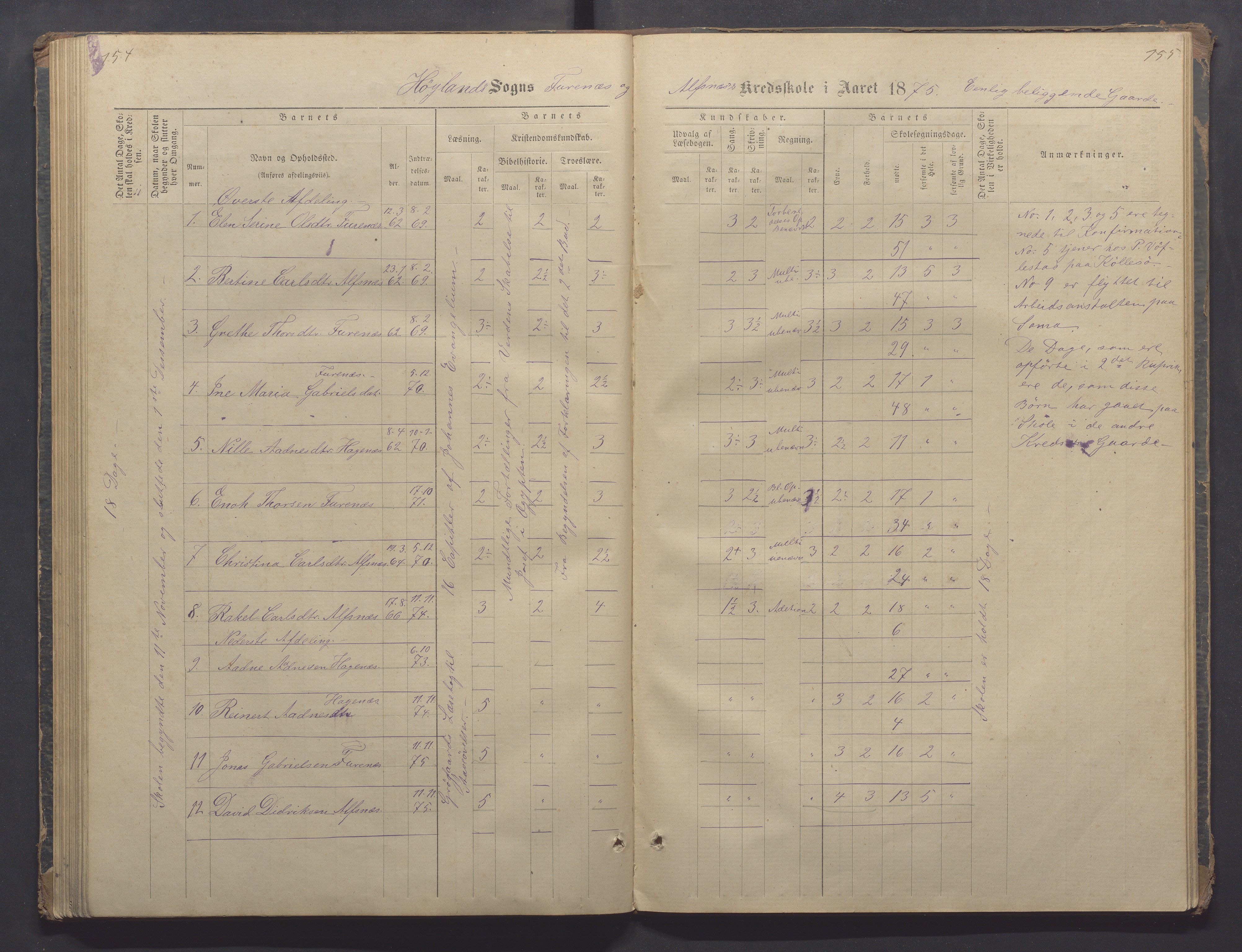 Høyland kommune - Sporaland skole, IKAR/K-100085/E/L0002: Skoleprotokoll Nordre Fjellbygden, 1873-1887, p. 154-155