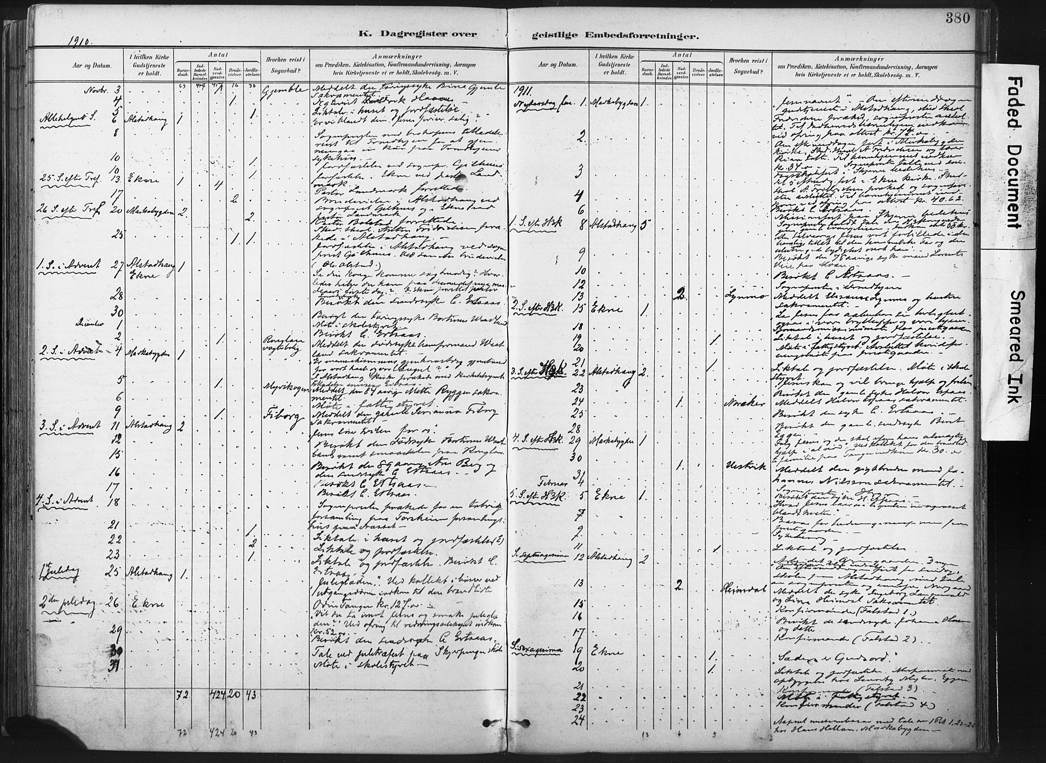 Ministerialprotokoller, klokkerbøker og fødselsregistre - Nord-Trøndelag, AV/SAT-A-1458/717/L0162: Parish register (official) no. 717A12, 1898-1923, p. 380