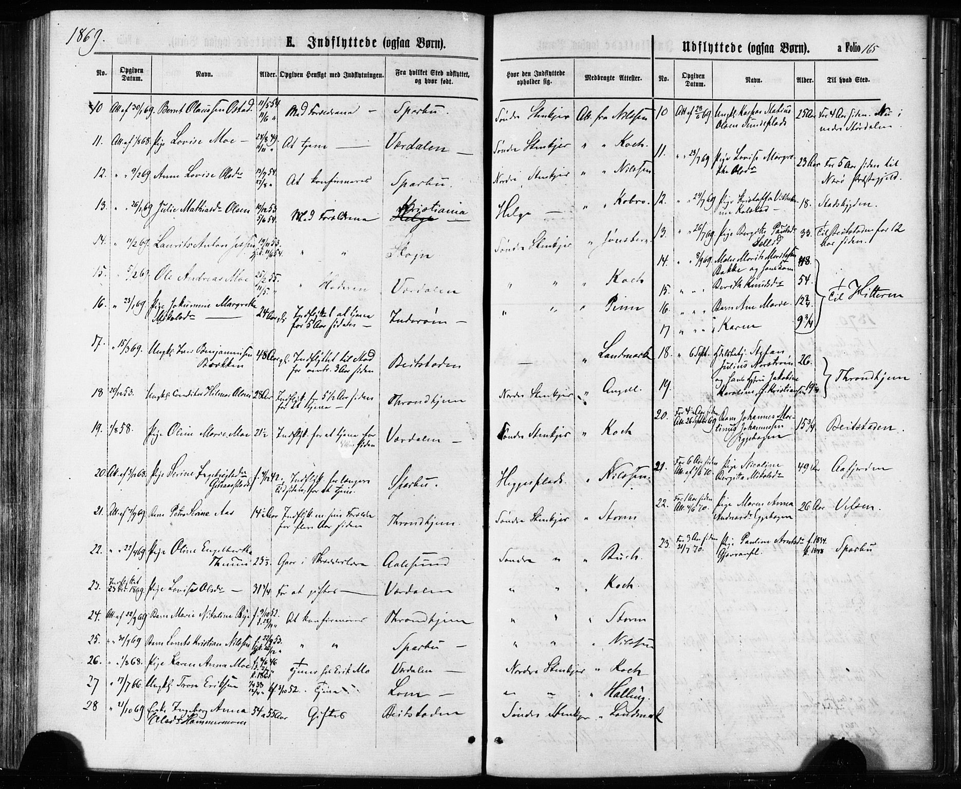 Ministerialprotokoller, klokkerbøker og fødselsregistre - Nord-Trøndelag, SAT/A-1458/739/L0370: Parish register (official) no. 739A02, 1868-1881, p. 165
