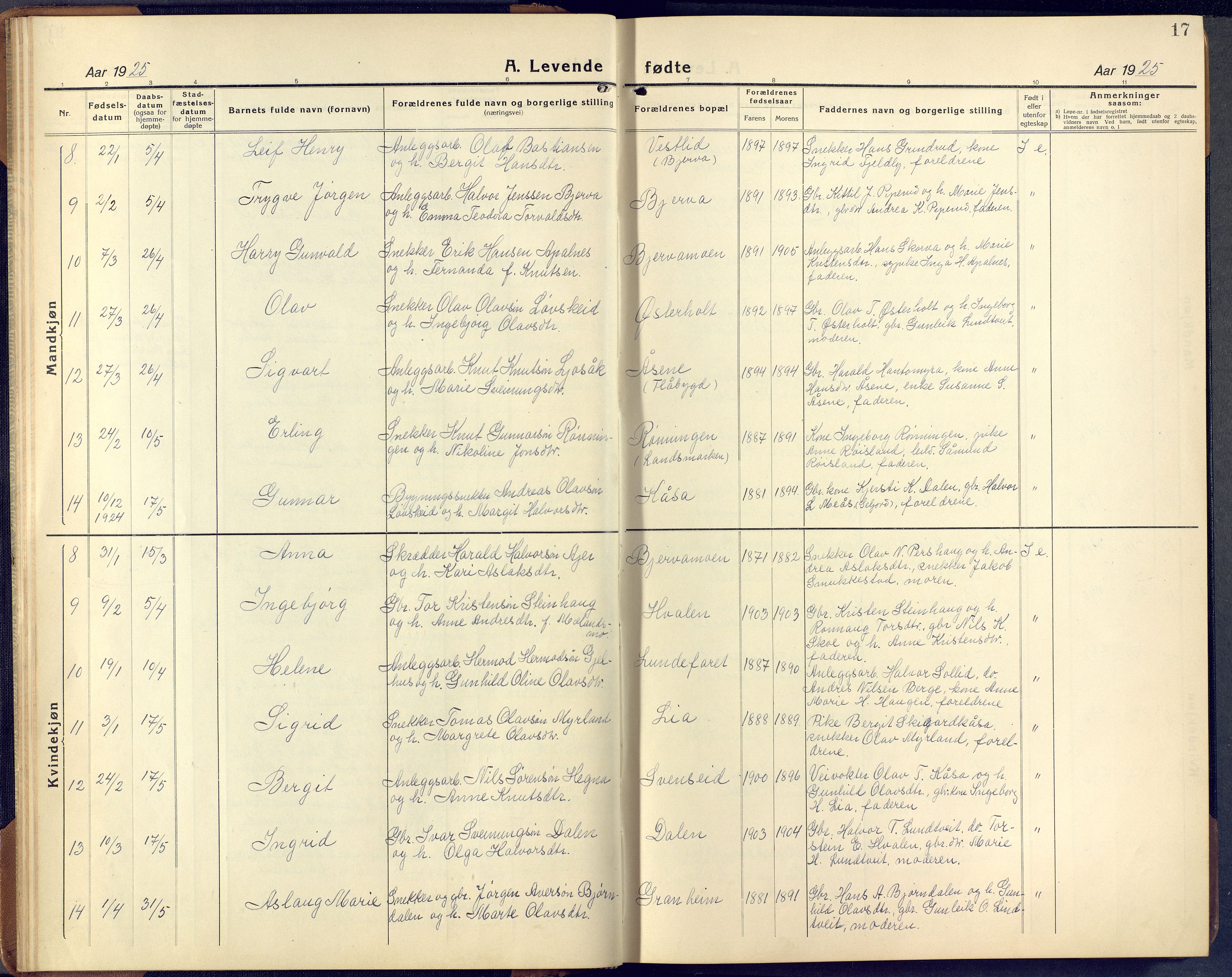 Lunde kirkebøker, SAKO/A-282/F/Fa/L0006: Parish register (official) no. I 6, 1922-1940, p. 17