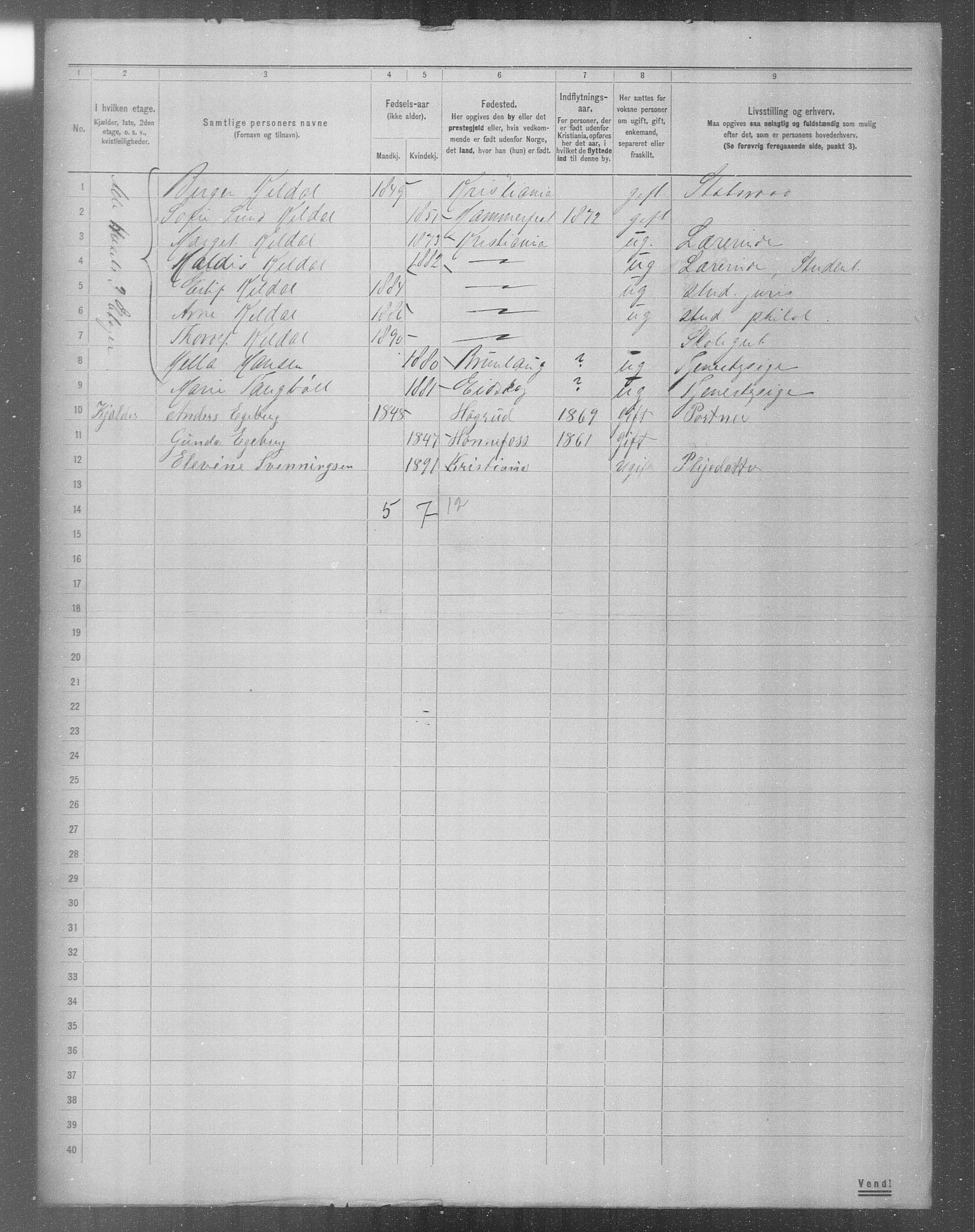 OBA, Municipal Census 1904 for Kristiania, 1904, p. 15625