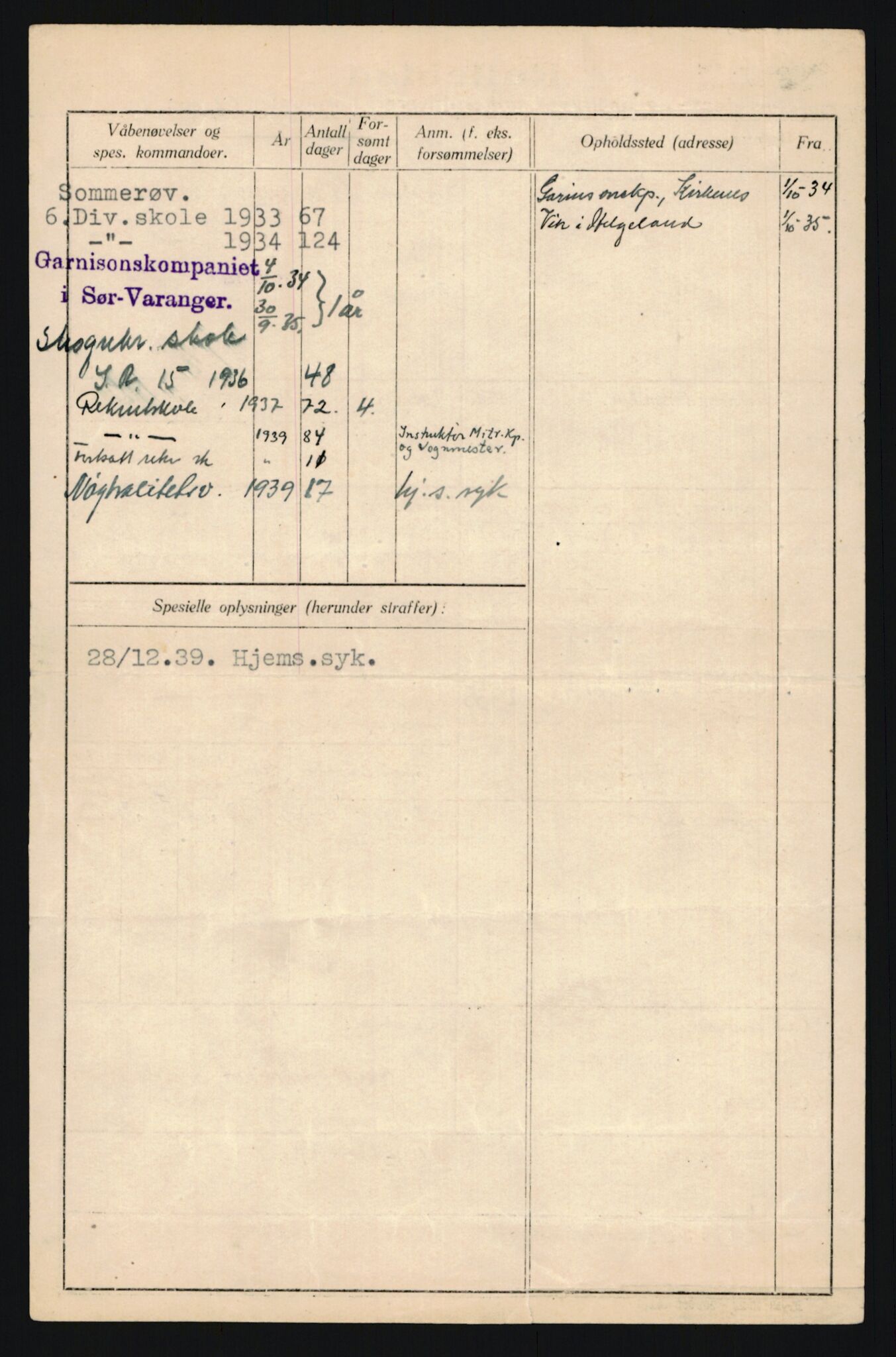 Forsvaret, Sør-Hålogaland landforsvar, AV/RA-RAFA-2552/P/Pa/L0302: Personellmapper for slettet personell, yrkesbefal og vernepliktig befal, født 1913-1916, 1932-1976, p. 126