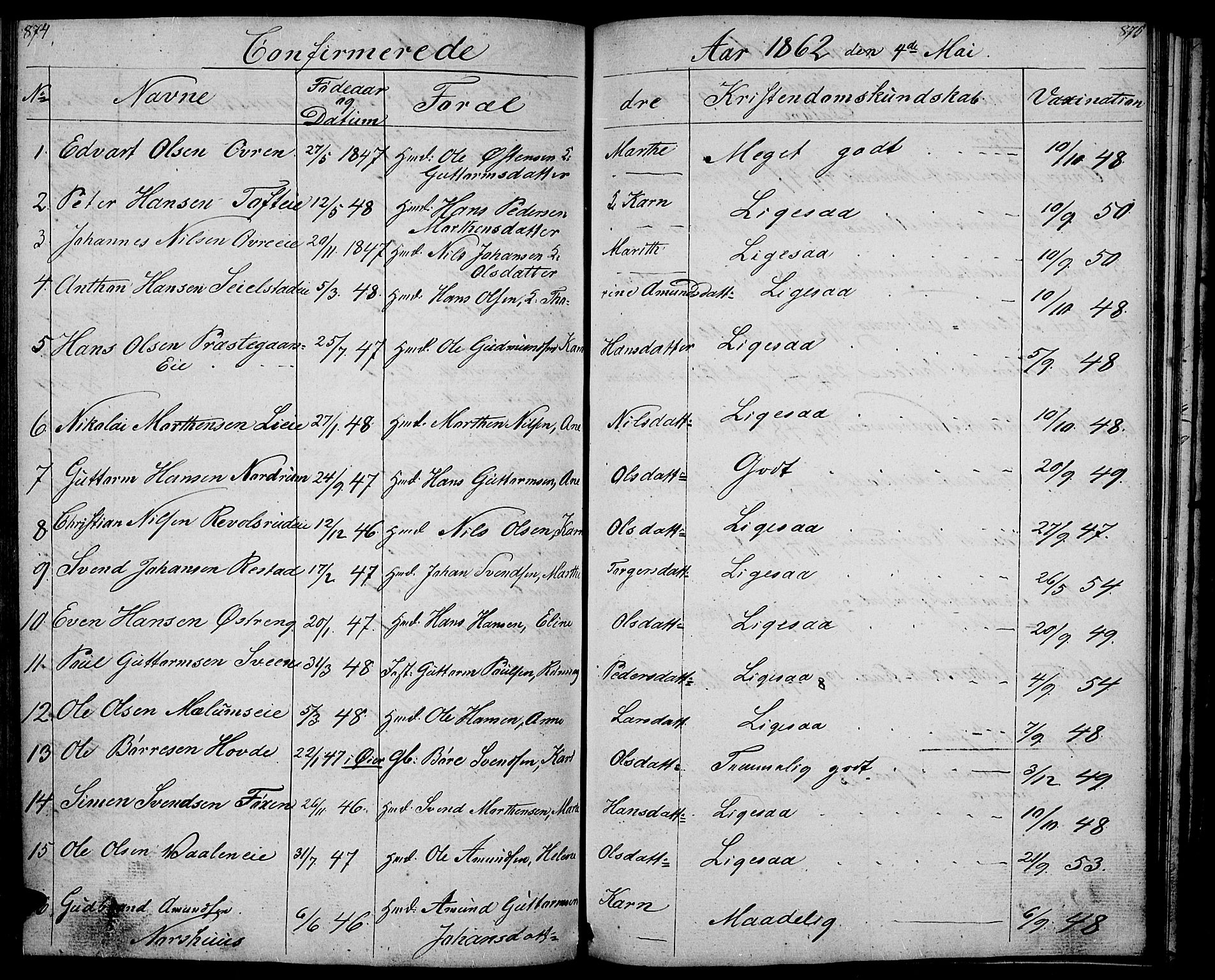 Gausdal prestekontor, SAH/PREST-090/H/Ha/Hab/L0004: Parish register (copy) no. 4, 1835-1870, p. 874-875