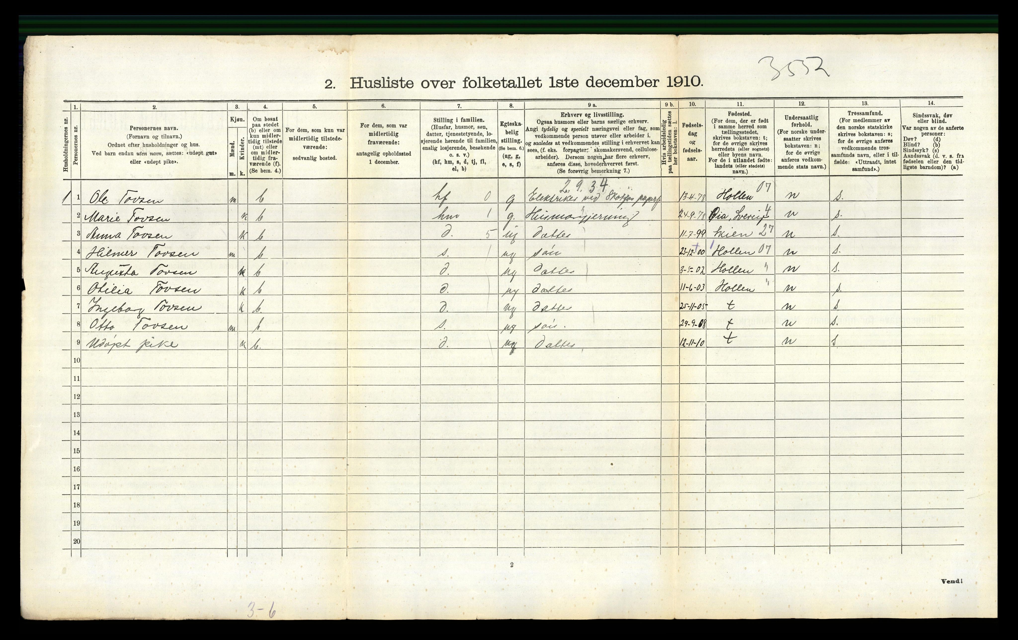 RA, 1910 census for Solum, 1910, p. 304