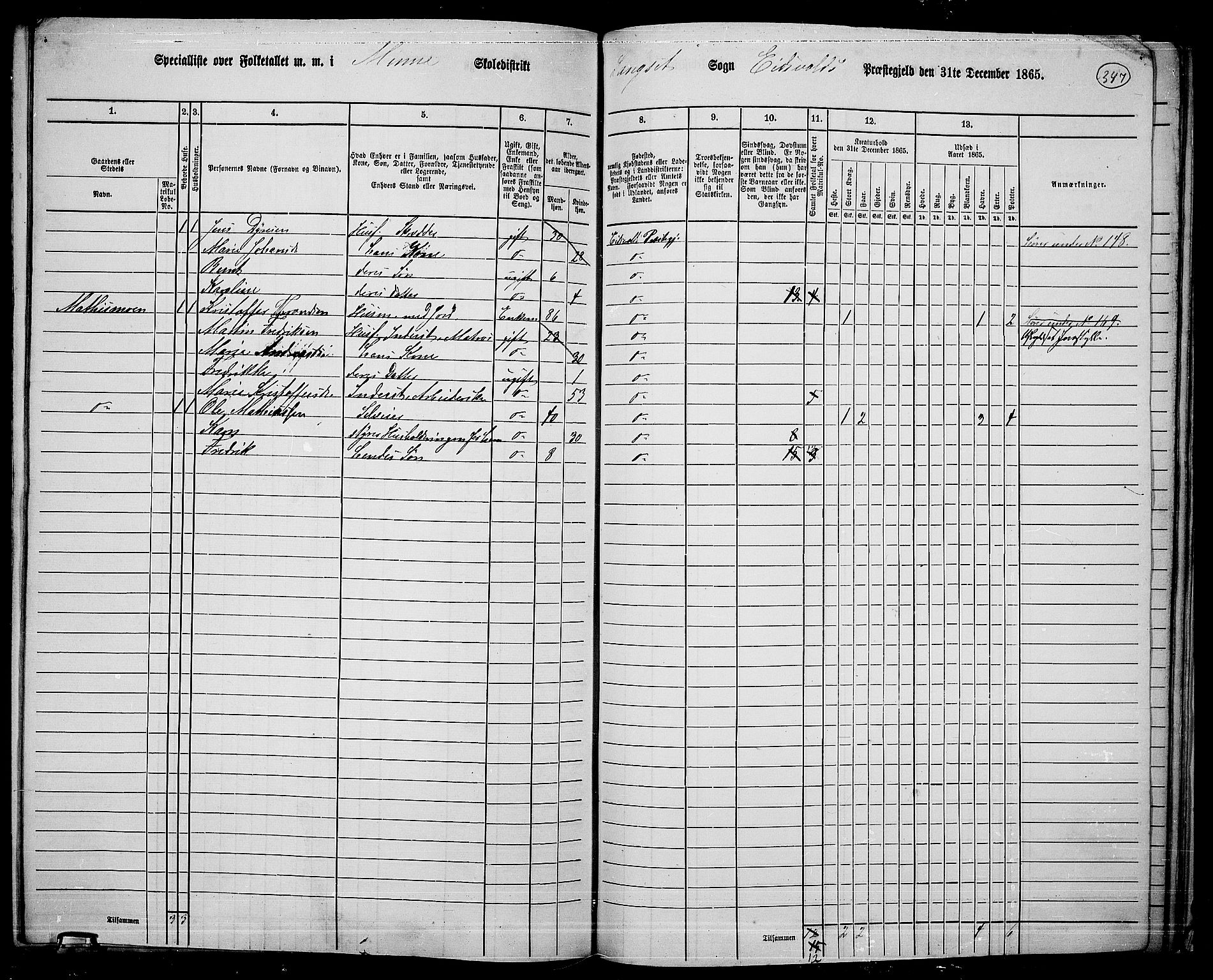 RA, 1865 census for Eidsvoll, 1865, p. 314