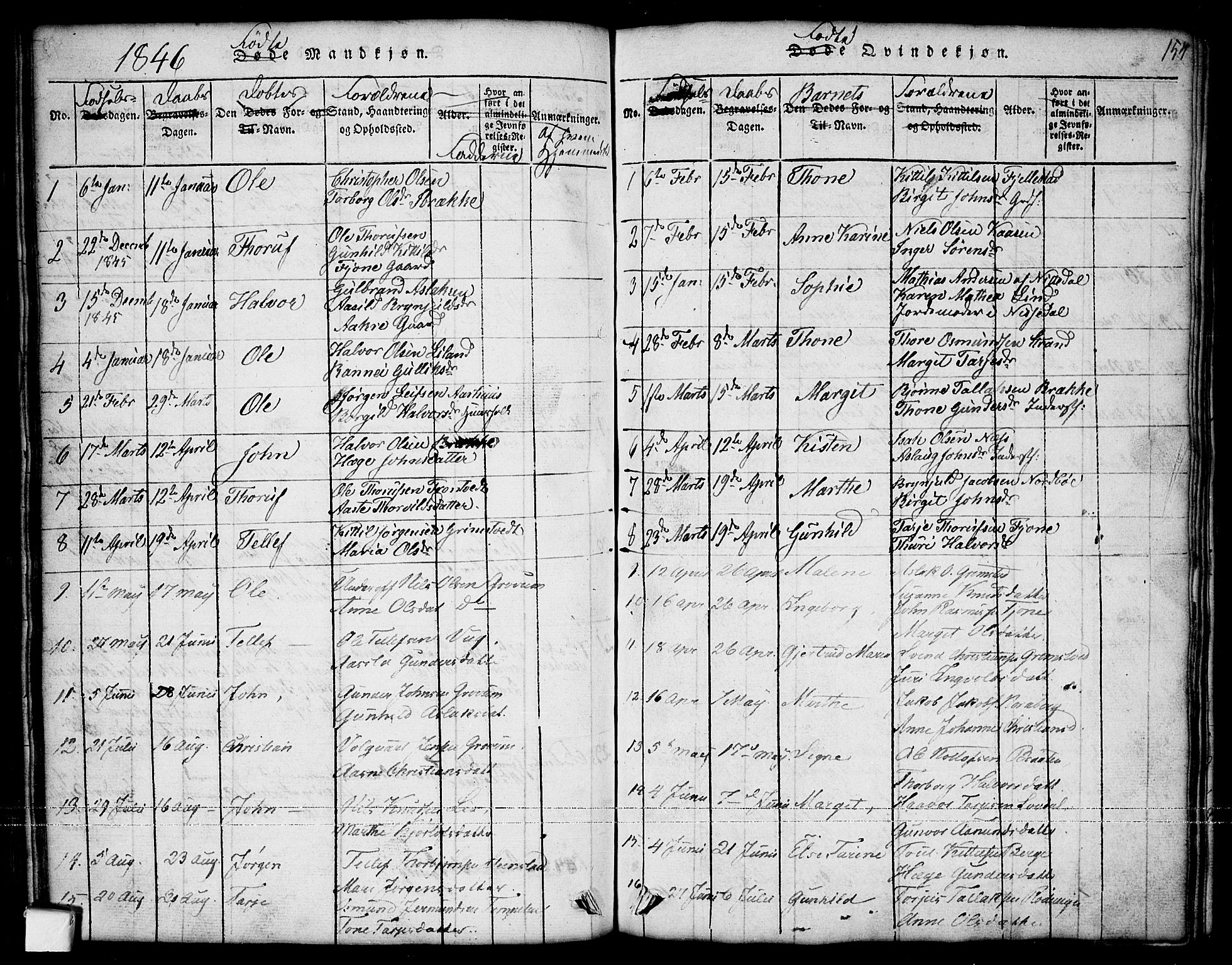 Nissedal kirkebøker, SAKO/A-288/G/Ga/L0001: Parish register (copy) no. I 1, 1814-1860, p. 154