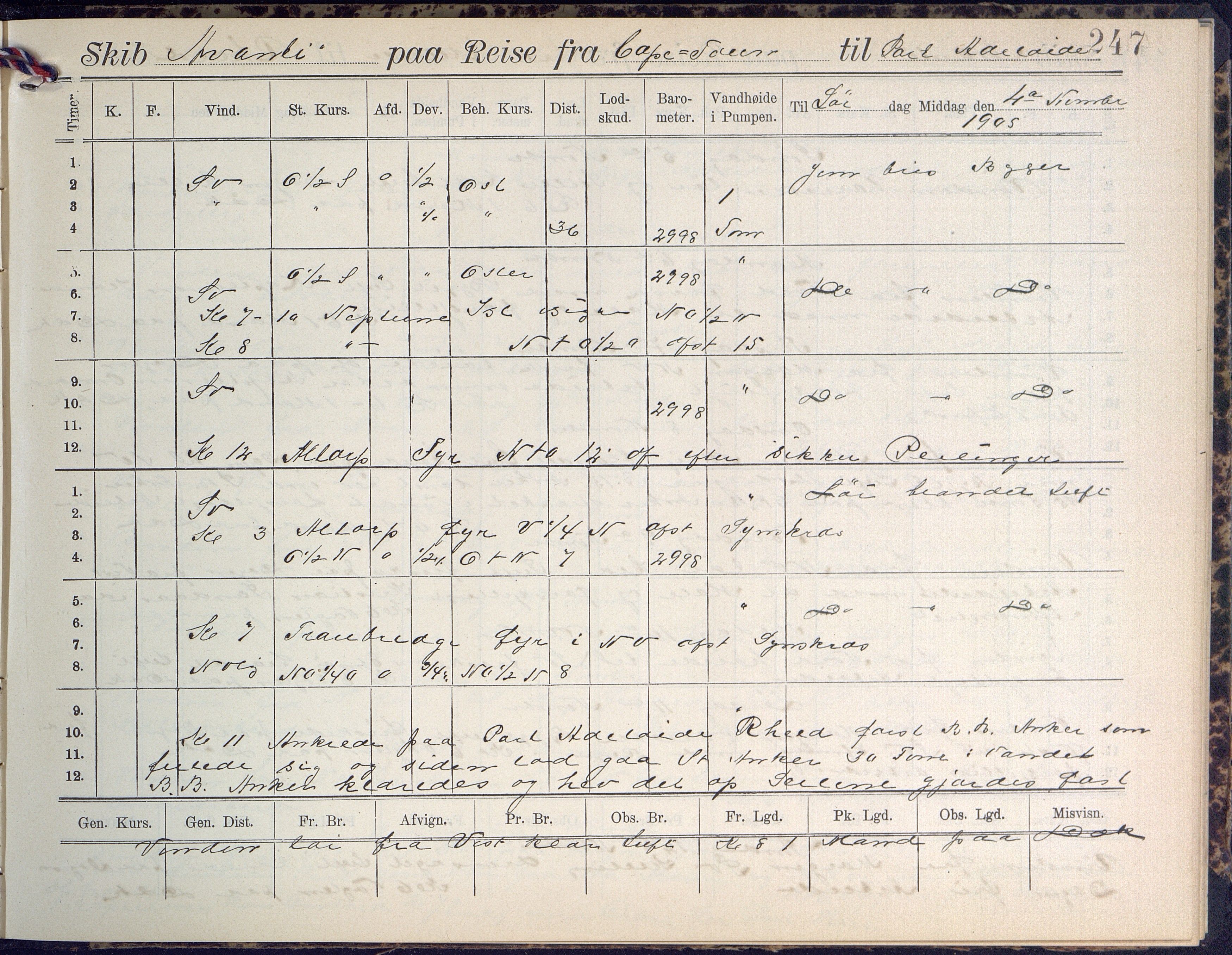 Fartøysarkivet, AAKS/PA-1934/F/L0042/0002: Flere fartøy (se mappenivå) / Avanti (ex. Antonin) (fregatt), 1904-1906, p. 247