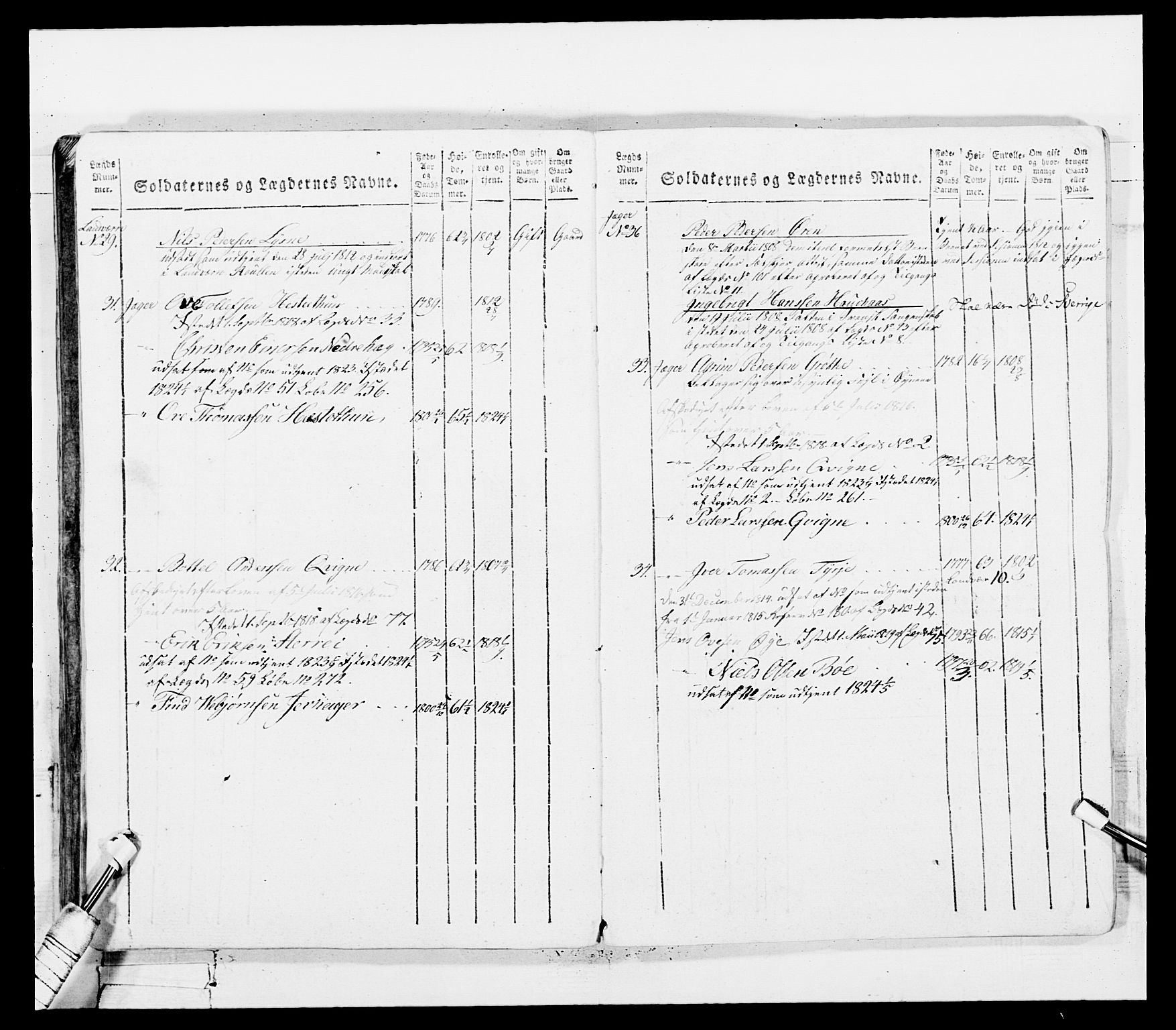 Generalitets- og kommissariatskollegiet, Det kongelige norske kommissariatskollegium, AV/RA-EA-5420/E/Eh/L0100: Bergenhusiske skarpskytterbataljon, 1812, p. 136