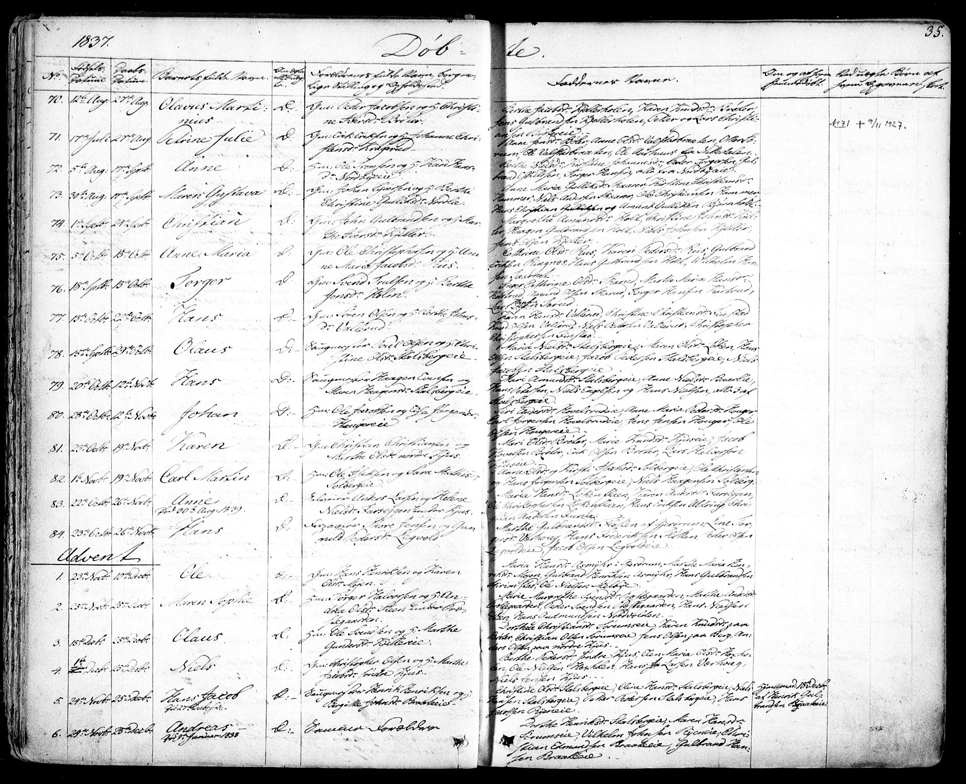 Skedsmo prestekontor Kirkebøker, SAO/A-10033a/F/Fa/L0009: Parish register (official) no. I 9, 1830-1853, p. 35