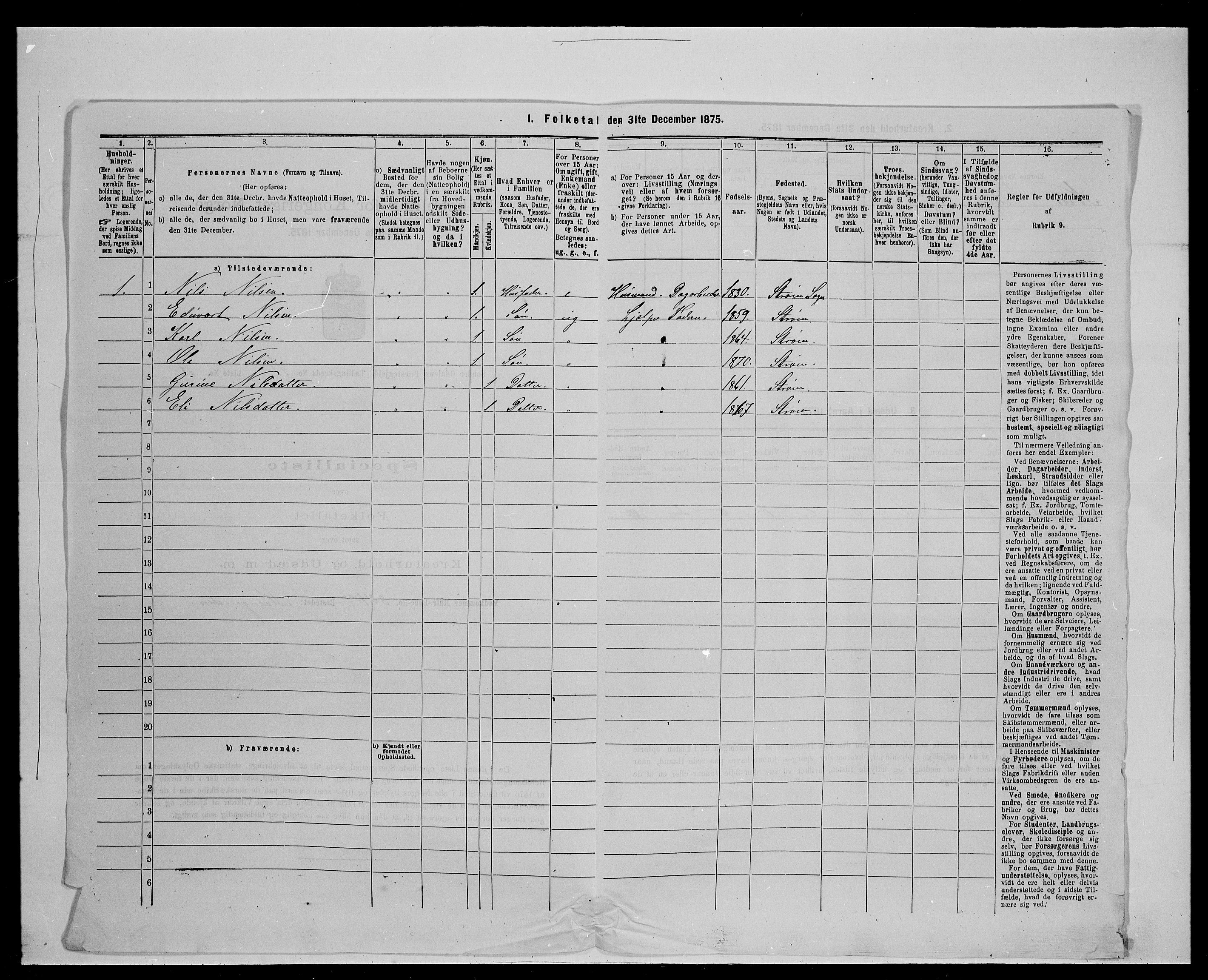 SAH, 1875 census for 0419P Sør-Odal, 1875, p. 1072