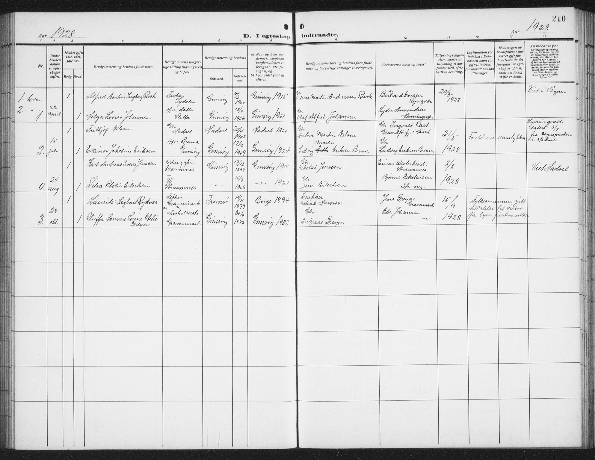Ministerialprotokoller, klokkerbøker og fødselsregistre - Nordland, SAT/A-1459/876/L1106: Parish register (copy) no. 876C05, 1915-1942, p. 210