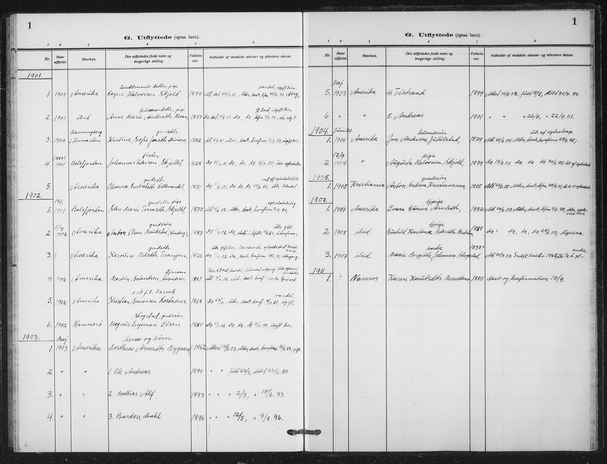 Målselv sokneprestembete, SATØ/S-1311/G/Ga/Gab/L0012klokker: Parish register (copy) no. 12, 1900-1936, p. 1
