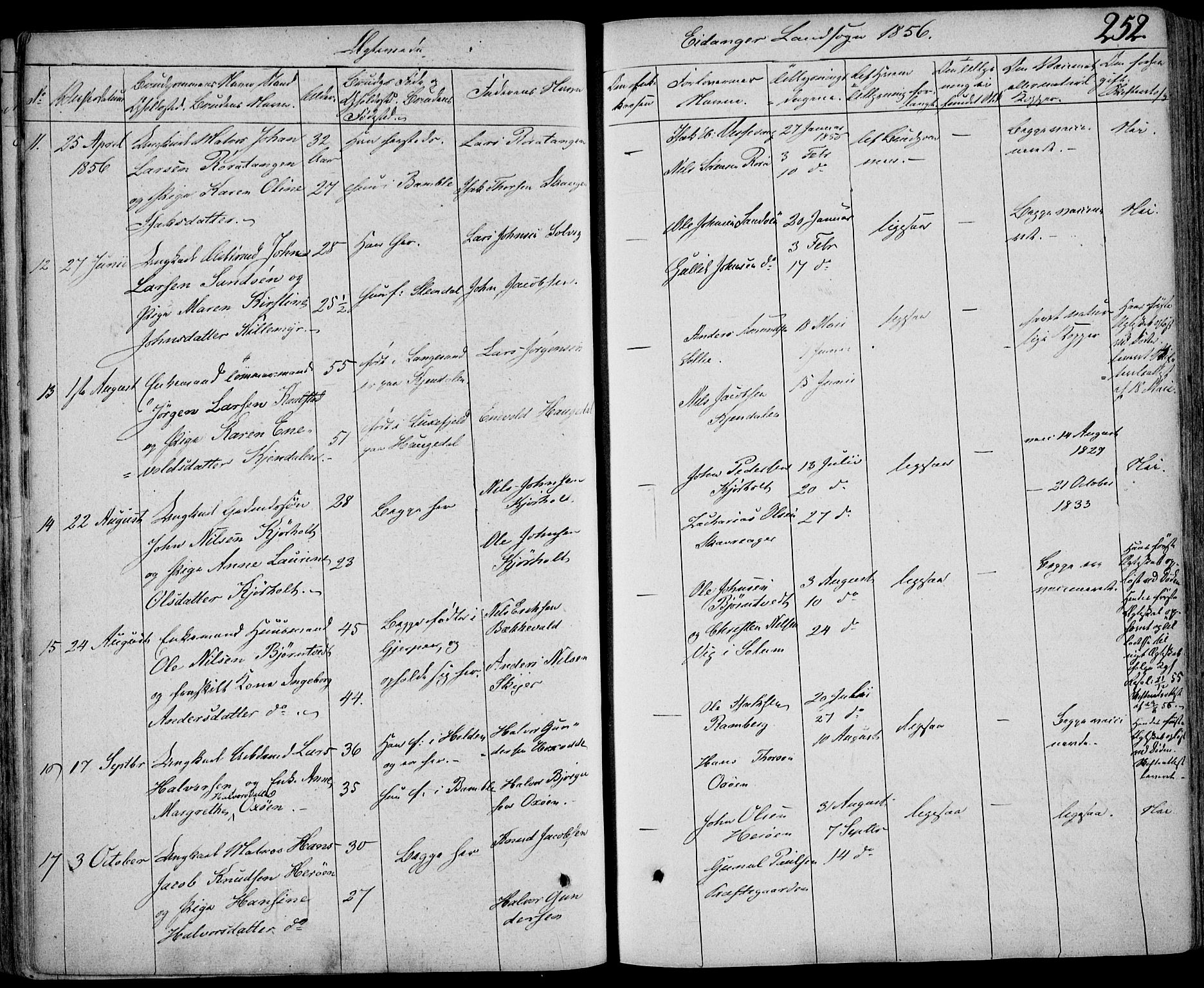 Eidanger kirkebøker, AV/SAKO-A-261/F/Fa/L0008: Parish register (official) no. 8, 1831-1858, p. 252