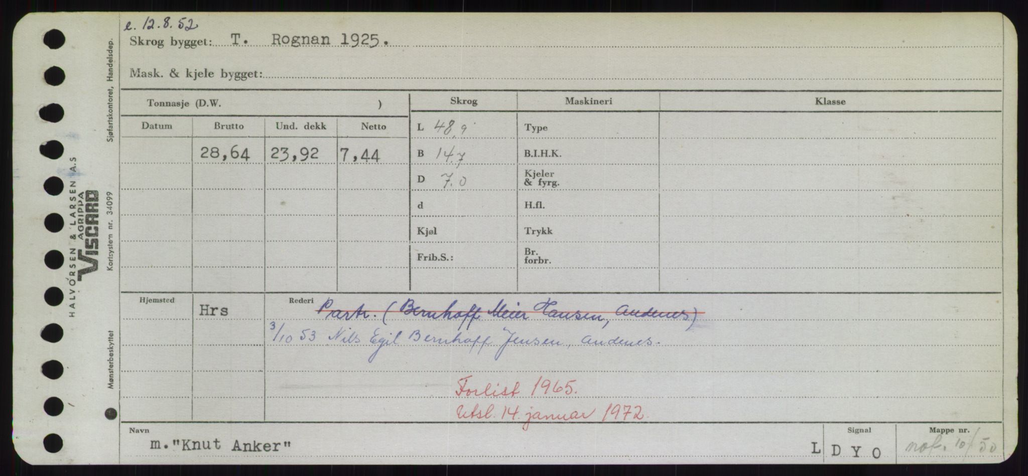 Sjøfartsdirektoratet med forløpere, Skipsmålingen, AV/RA-S-1627/H/Hd/L0020: Fartøy, K-Kon, p. 385