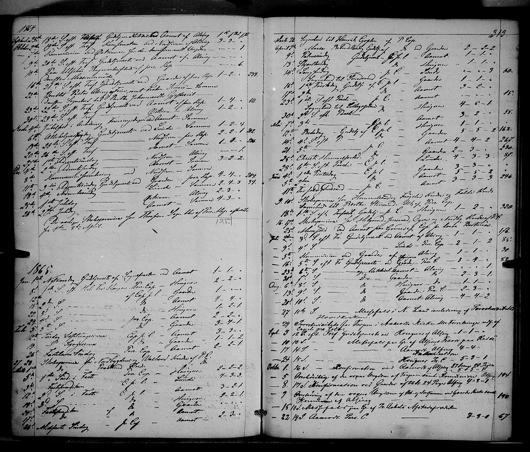 Nordre Land prestekontor, AV/SAH-PREST-124/H/Ha/Haa/L0001: Parish register (official) no. 1, 1860-1871, p. 313