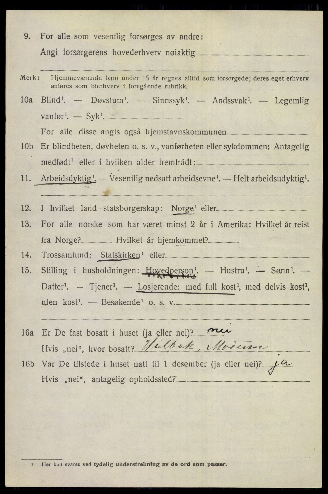 SAKO, 1920 census for Sigdal, 1920, p. 5985