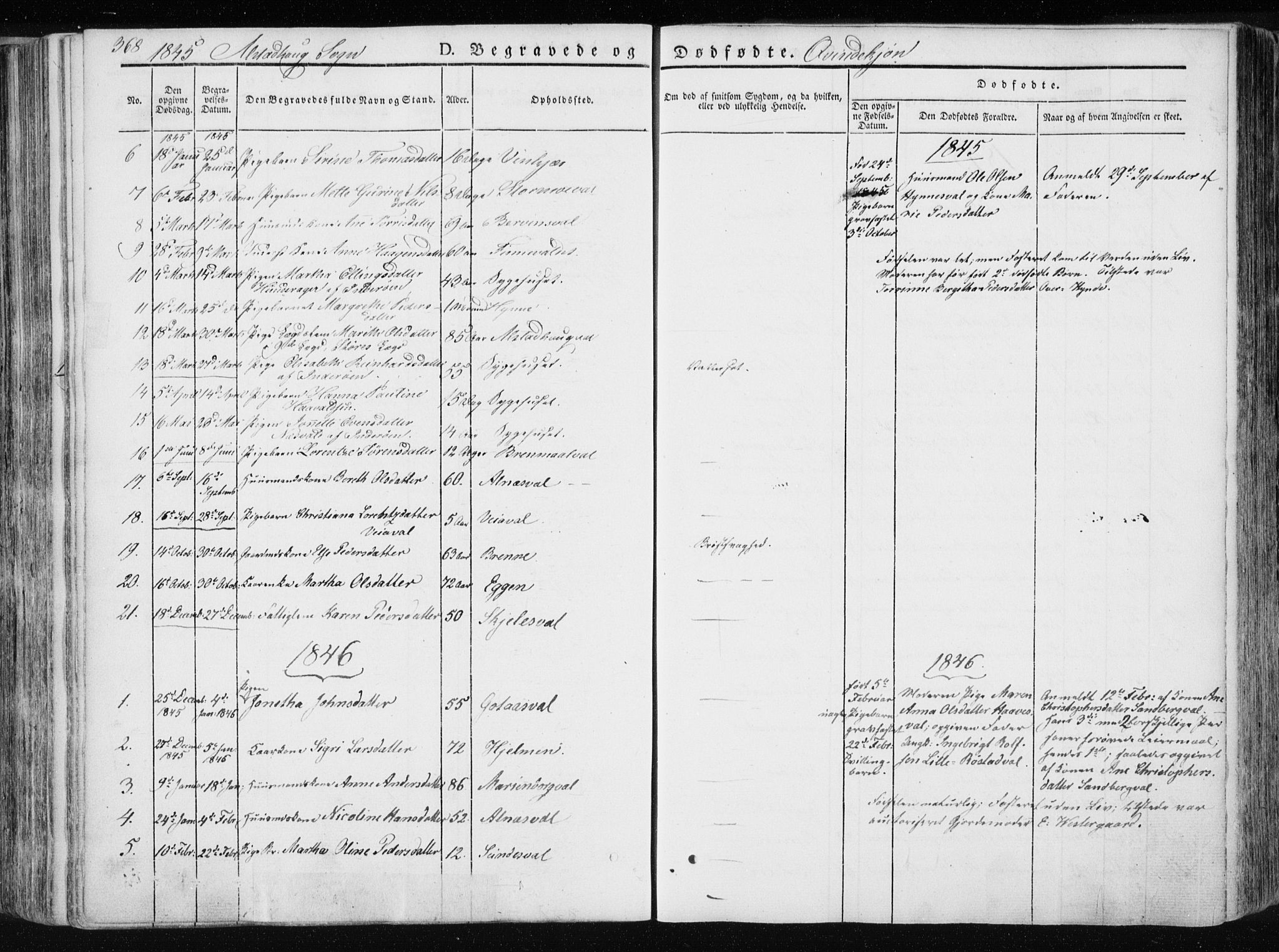 Ministerialprotokoller, klokkerbøker og fødselsregistre - Nord-Trøndelag, SAT/A-1458/717/L0154: Parish register (official) no. 717A06 /1, 1836-1849, p. 368