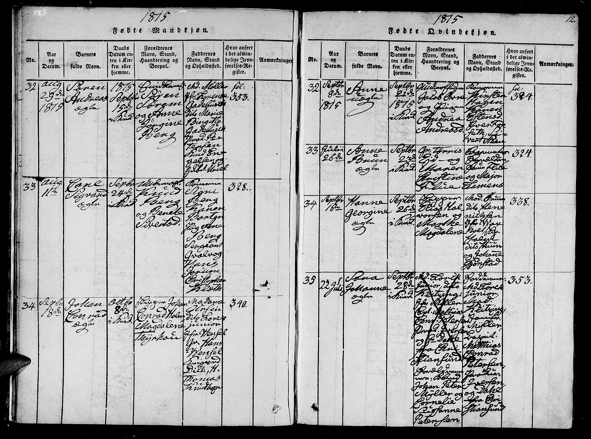 Ministerialprotokoller, klokkerbøker og fødselsregistre - Sør-Trøndelag, SAT/A-1456/602/L0107: Parish register (official) no. 602A05, 1815-1821, p. 12