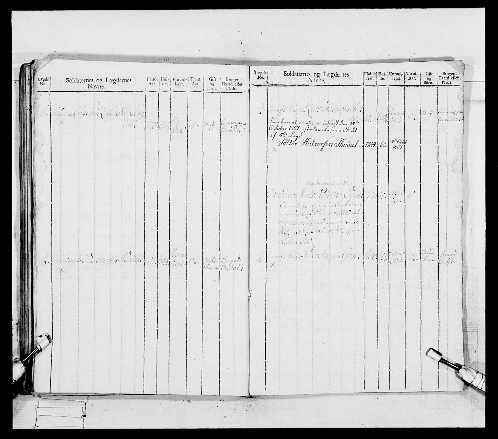 Generalitets- og kommissariatskollegiet, Det kongelige norske kommissariatskollegium, AV/RA-EA-5420/E/Eh/L0081: 2. Trondheimske nasjonale infanteriregiment, 1801-1804, p. 258