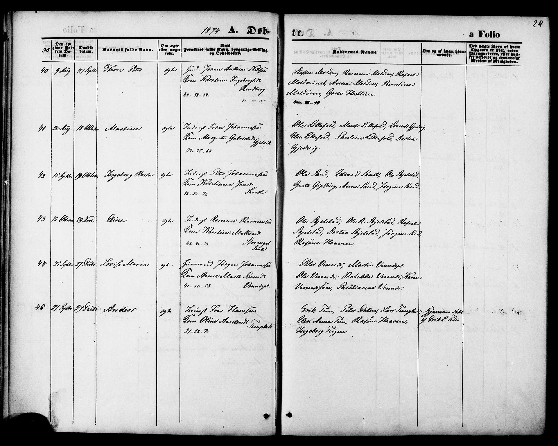 Ministerialprotokoller, klokkerbøker og fødselsregistre - Nord-Trøndelag, SAT/A-1458/744/L0419: Parish register (official) no. 744A03, 1867-1881, p. 24