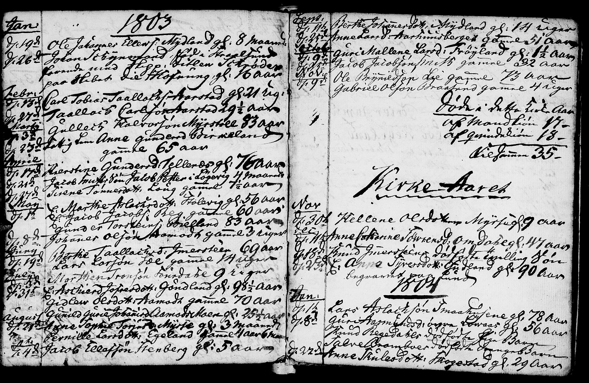 Sokndal sokneprestkontor, SAST/A-101808: Parish register (official) no. A 4, 1762-1811