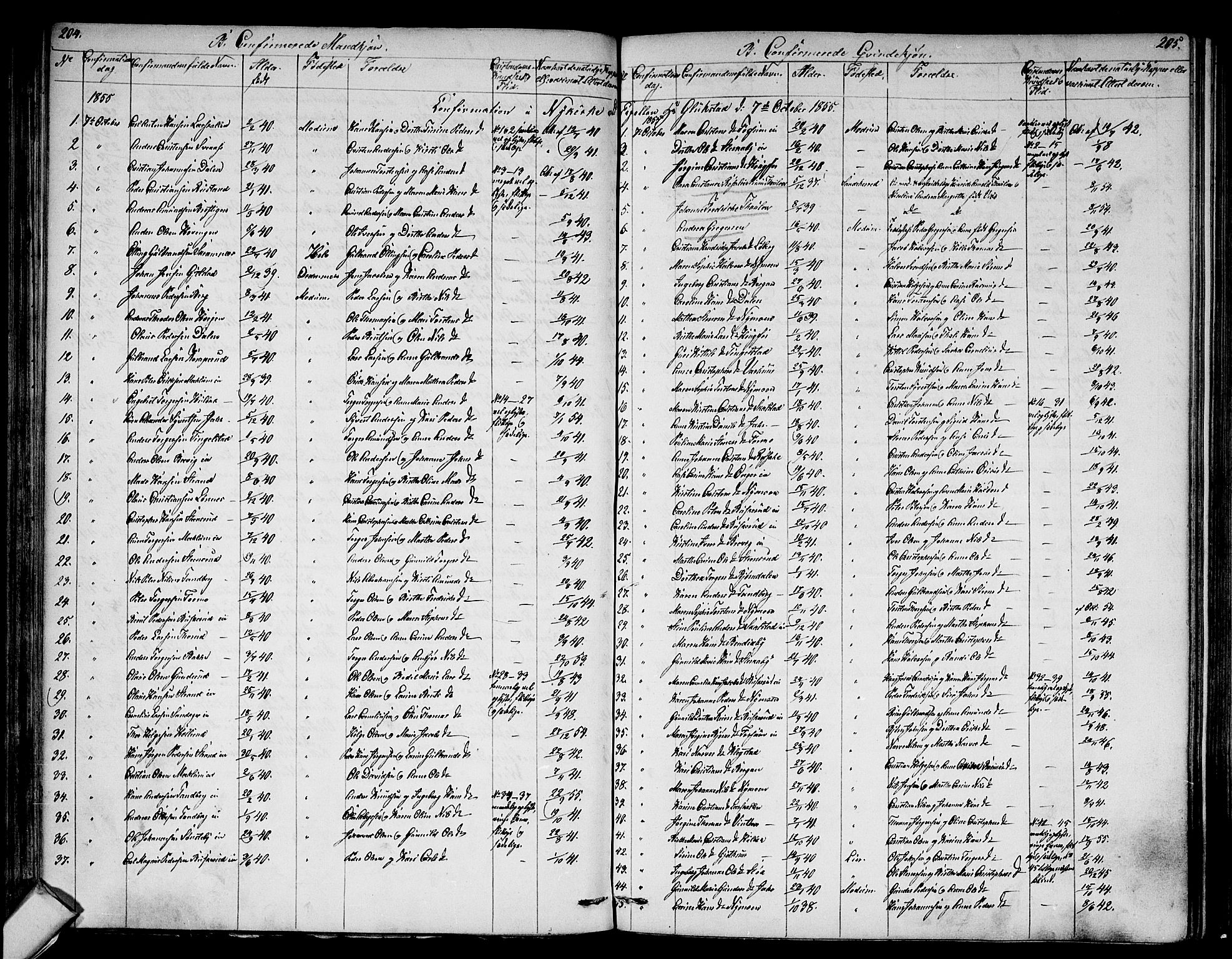 Modum kirkebøker, SAKO/A-234/G/Ga/L0006: Parish register (copy) no. I 6, 1854-1868, p. 204-205