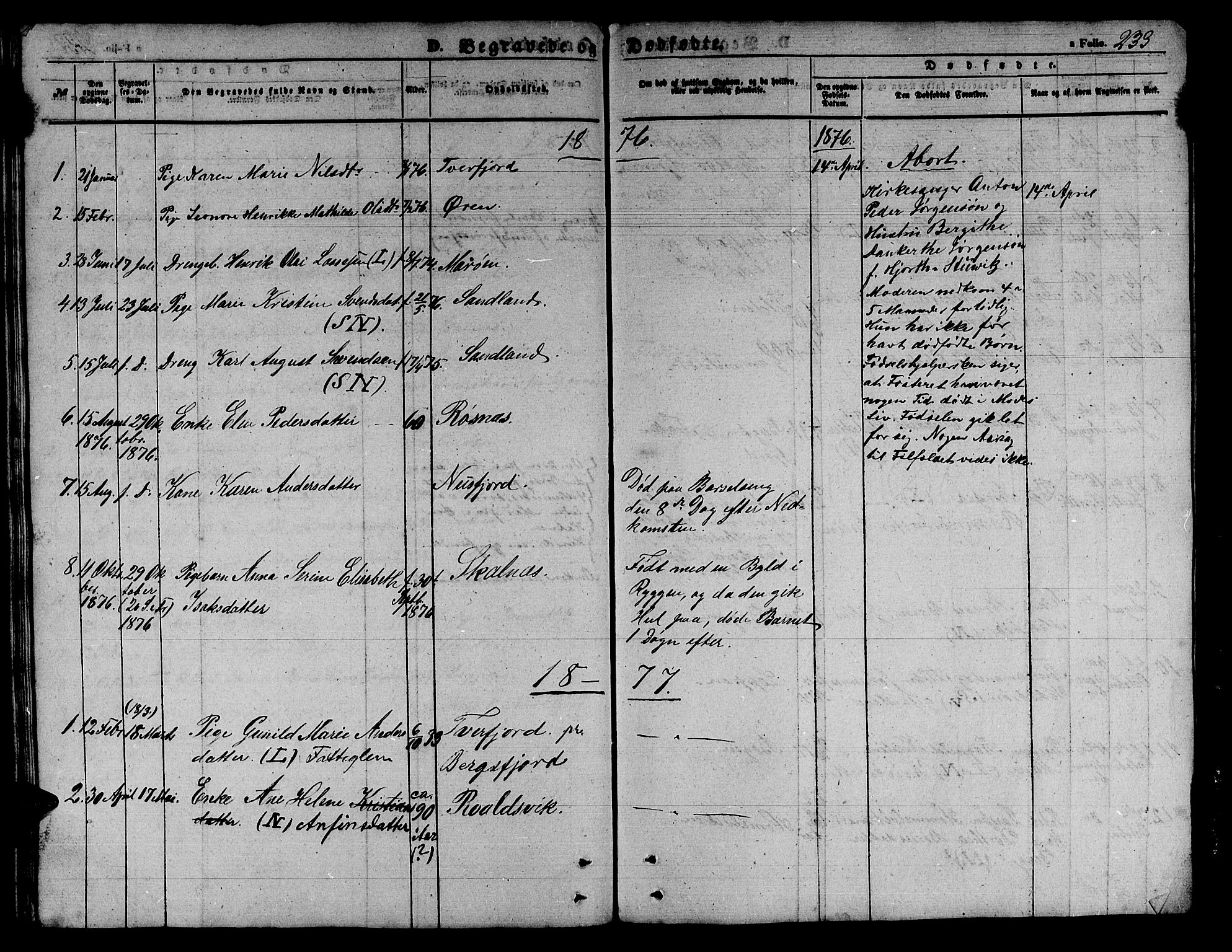 Loppa sokneprestkontor, SATØ/S-1339/H/Hb/L0002klokker: Parish register (copy) no. 2, 1850-1880, p. 233