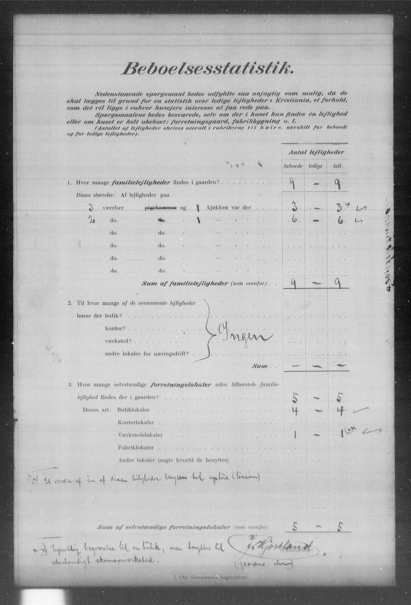 OBA, Municipal Census 1903 for Kristiania, 1903, p. 12595