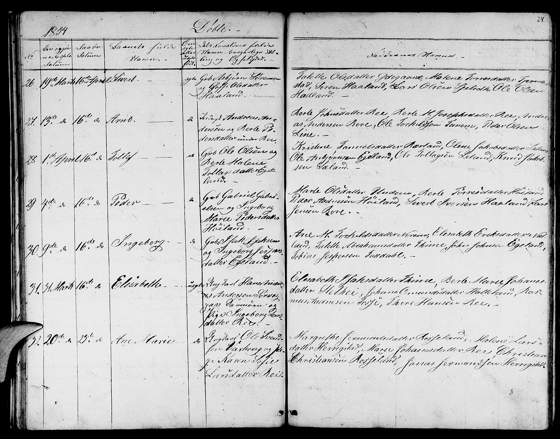 Lye sokneprestkontor, AV/SAST-A-101794/001/30BB/L0002: Parish register (copy) no. B 2, 1852-1867, p. 24