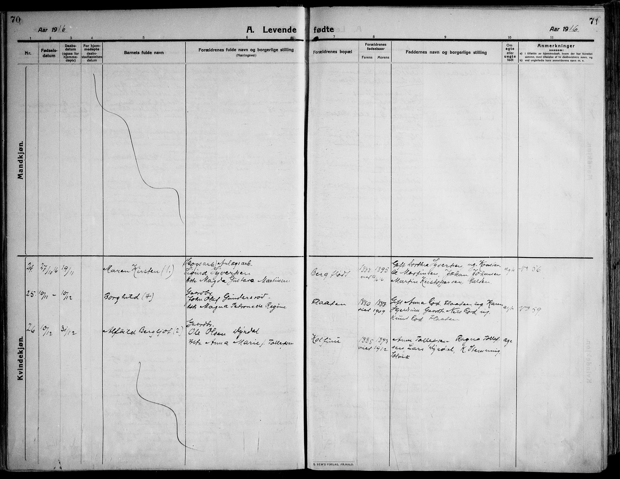 Skoger kirkebøker, AV/SAKO-A-59/F/Fa/L0007: Parish register (official) no. I 7, 1911-1936, p. 70-71