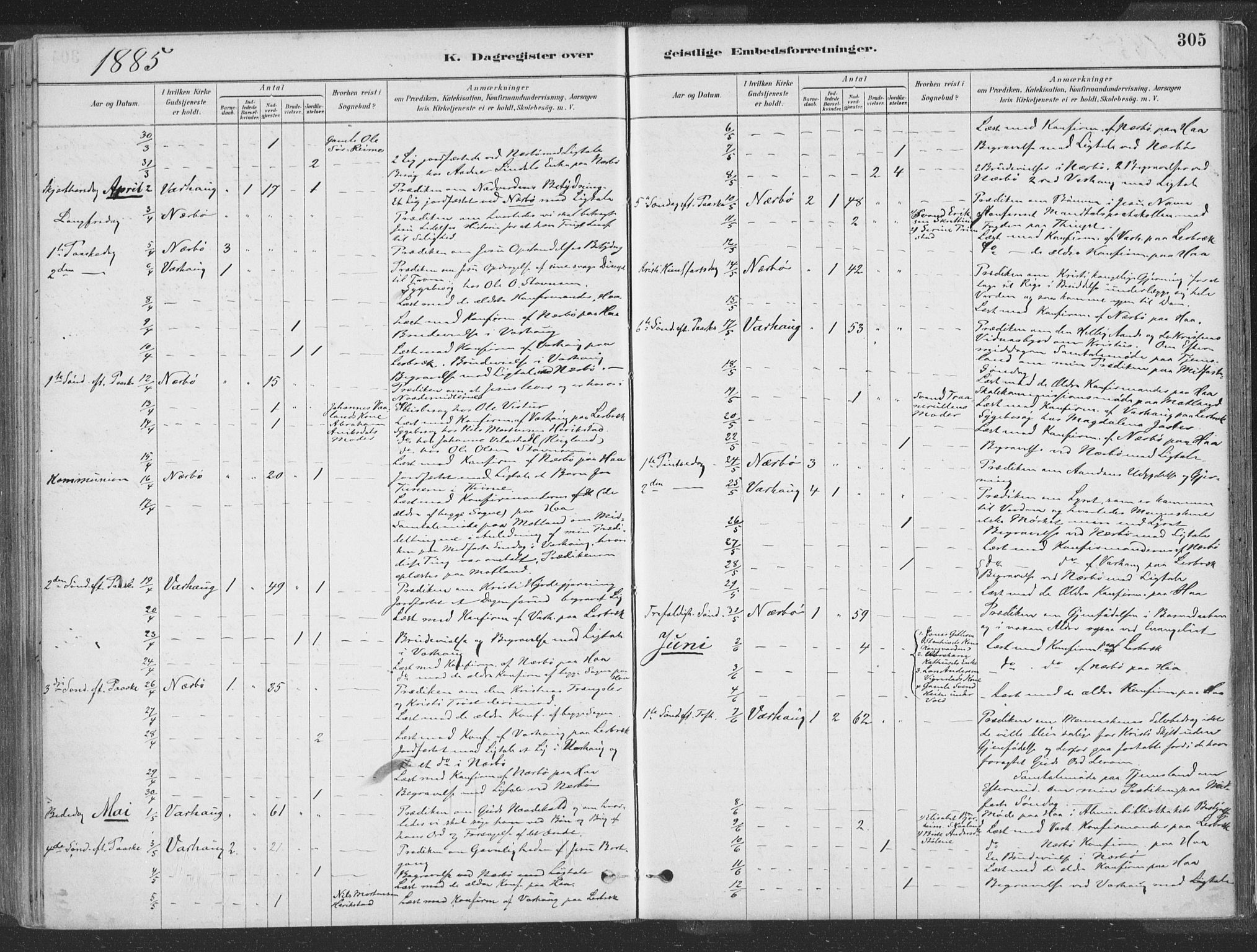Hå sokneprestkontor, SAST/A-101801/001/30BA/L0010: Parish register (official) no. A 9, 1879-1896, p. 305