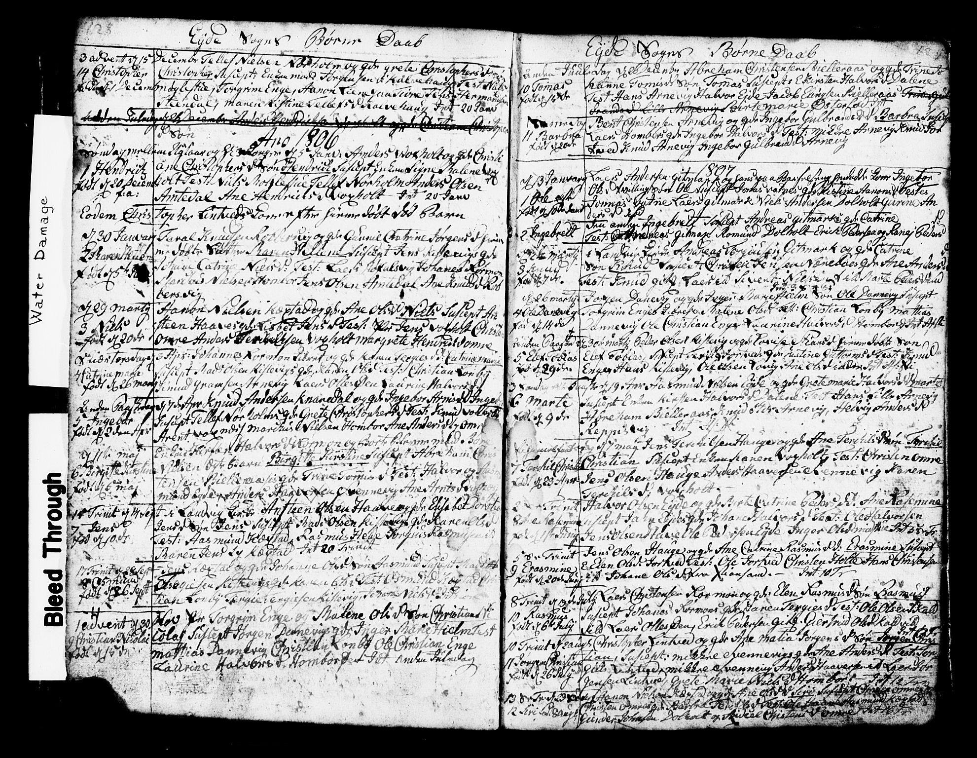 Hommedal sokneprestkontor, AV/SAK-1111-0023/F/Fb/Fbb/L0002: Parish register (copy) no. B 2 /2, 1791-1817, p. 128-129