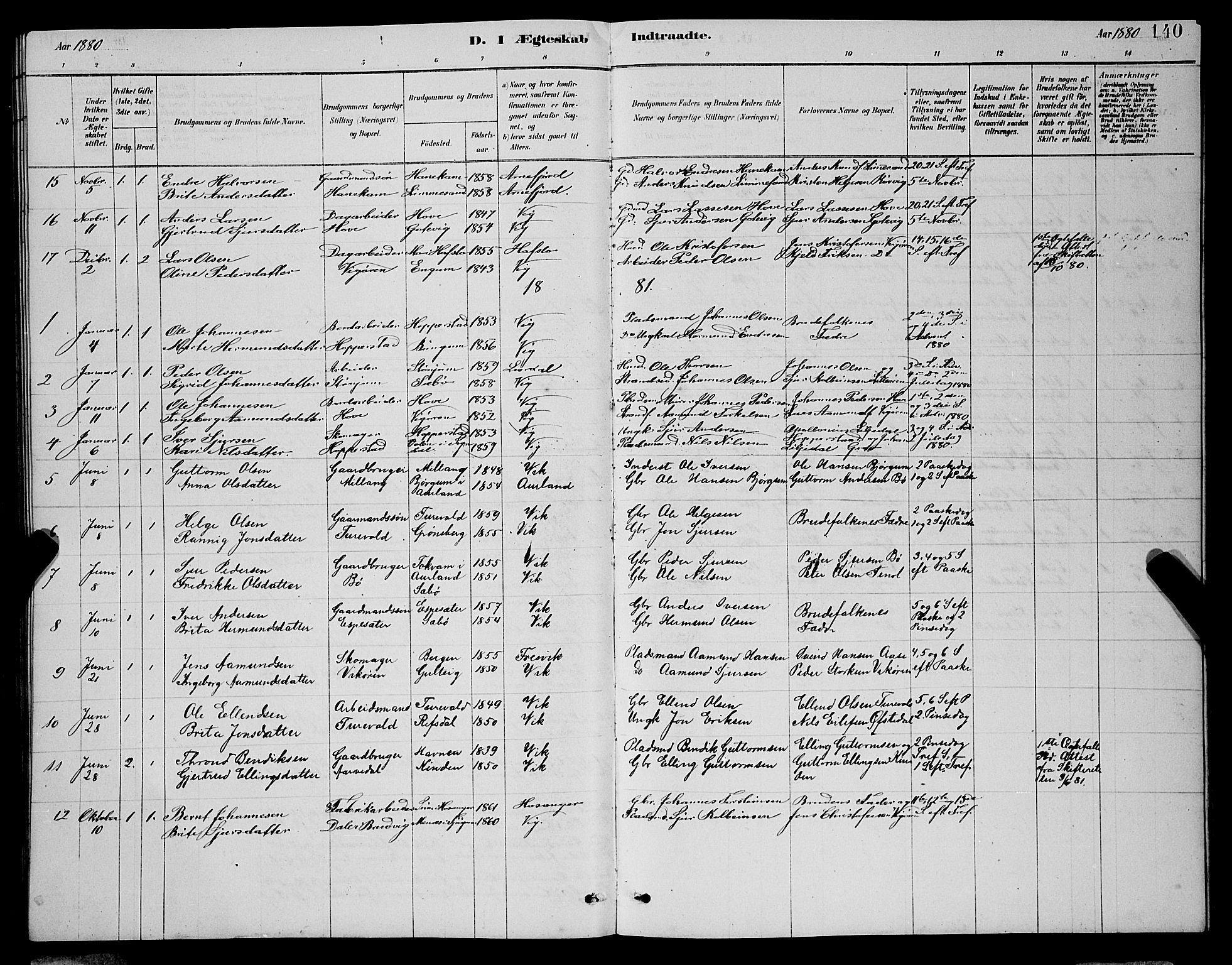 Vik sokneprestembete, AV/SAB-A-81501/H/Hab/Haba/L0003: Parish register (copy) no. A 3, 1878-1894, p. 140