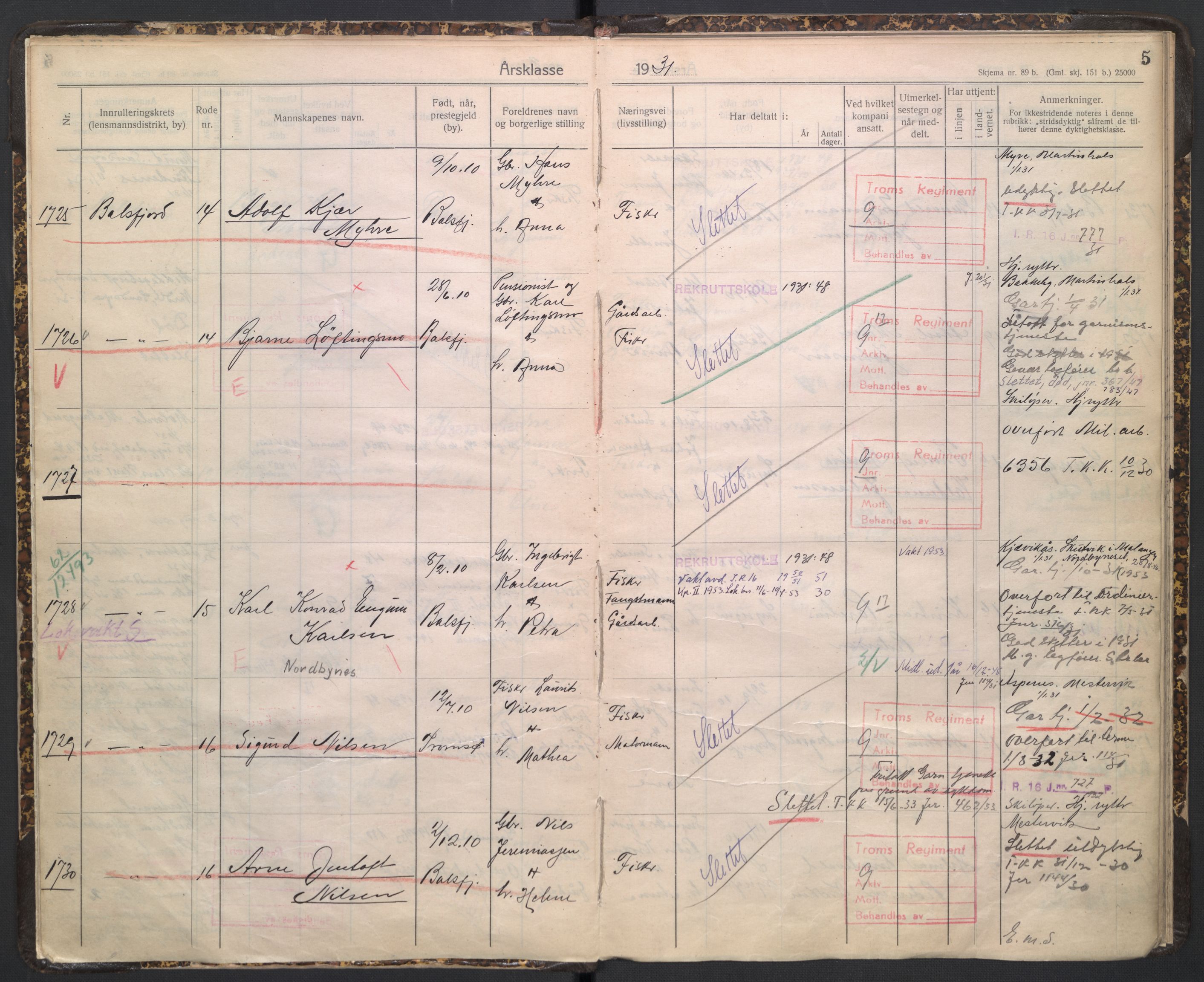 Forsvaret, Troms infanteriregiment nr. 16, AV/RA-RAFA-3146/P/Pa/L0005/0007: Ruller / Rulle for Lyngen bataljons menige mannskaper, årsklasse 1931, 1931, p. 5