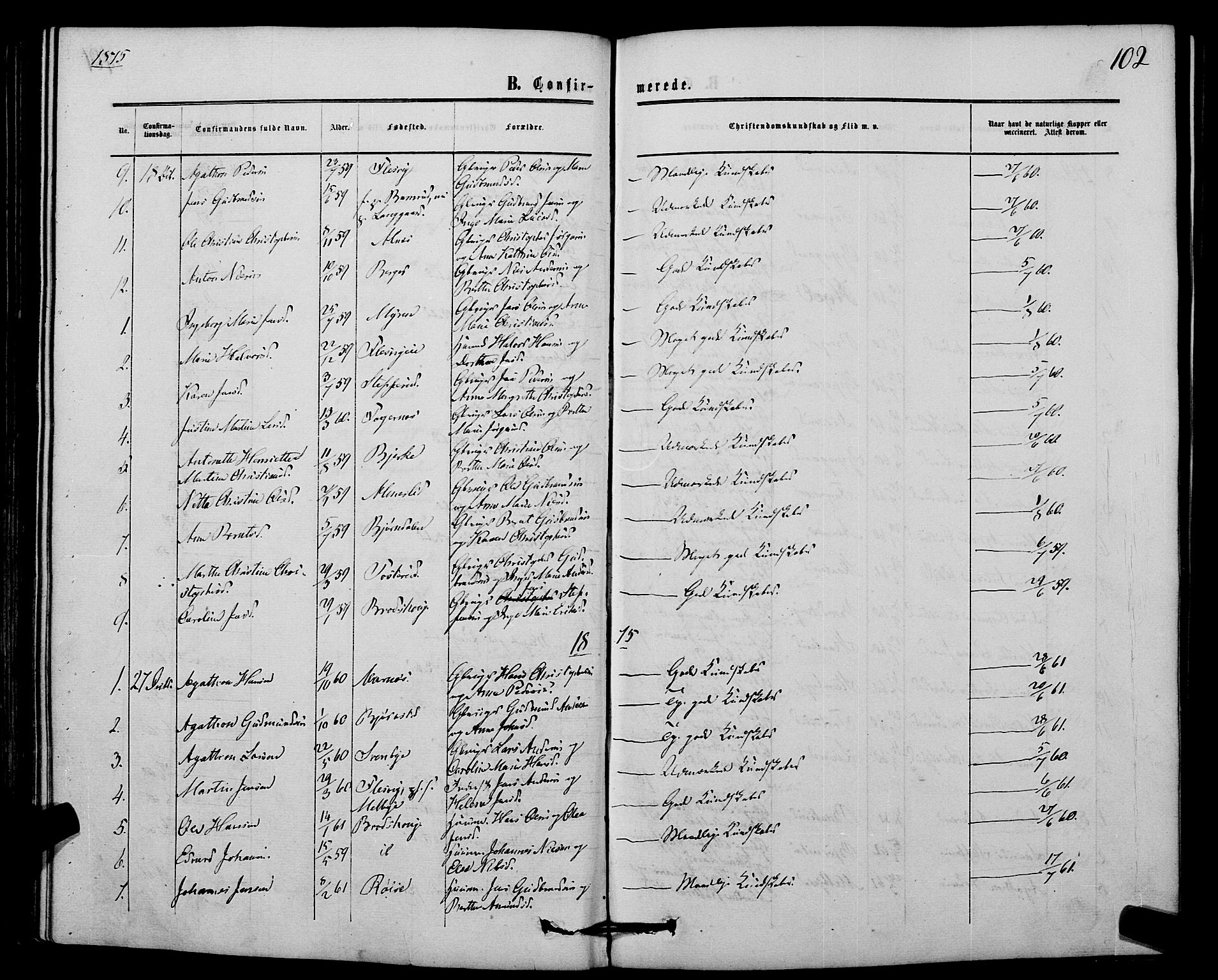 Hurdal prestekontor Kirkebøker, SAO/A-10889/F/Fb/L0002: Parish register (official) no. II 2, 1860-1877, p. 102