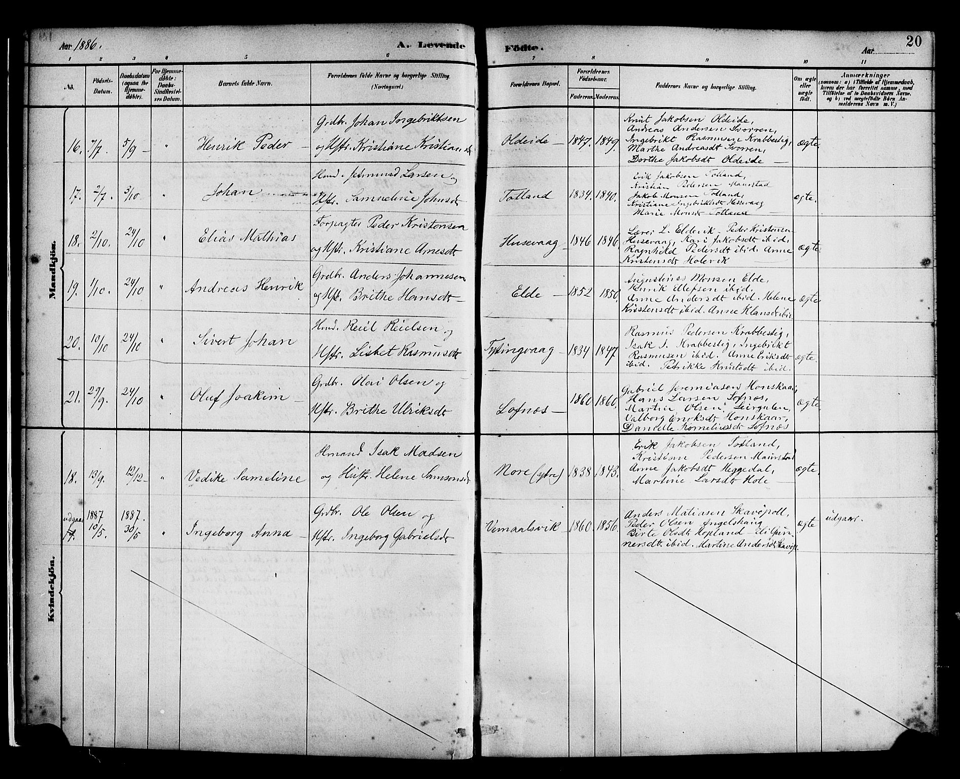 Davik sokneprestembete, AV/SAB-A-79701/H/Haa/Haad/L0001: Parish register (official) no. D 1, 1882-1900, p. 20